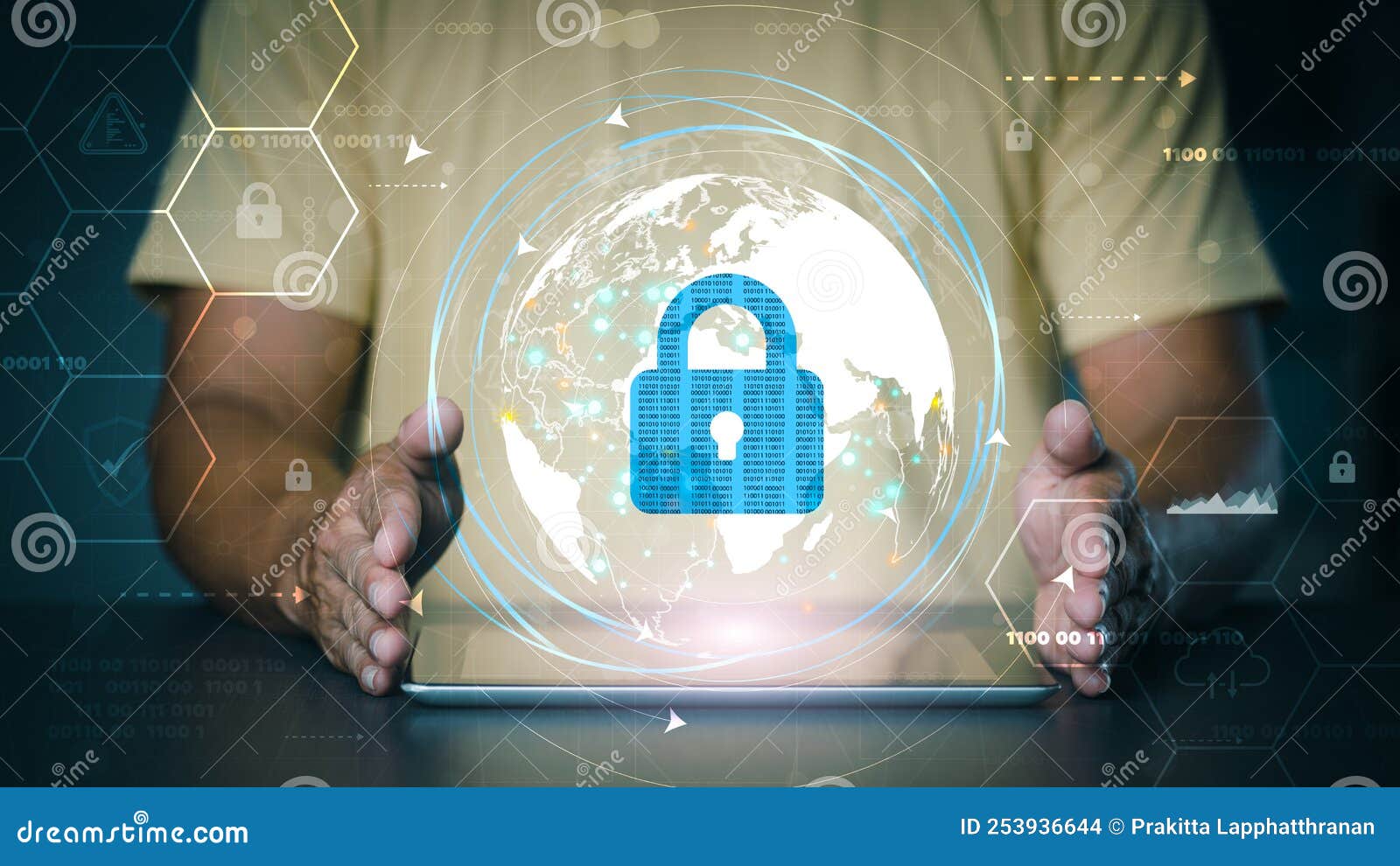 Cybersecurity Management with Online Authentication Technology