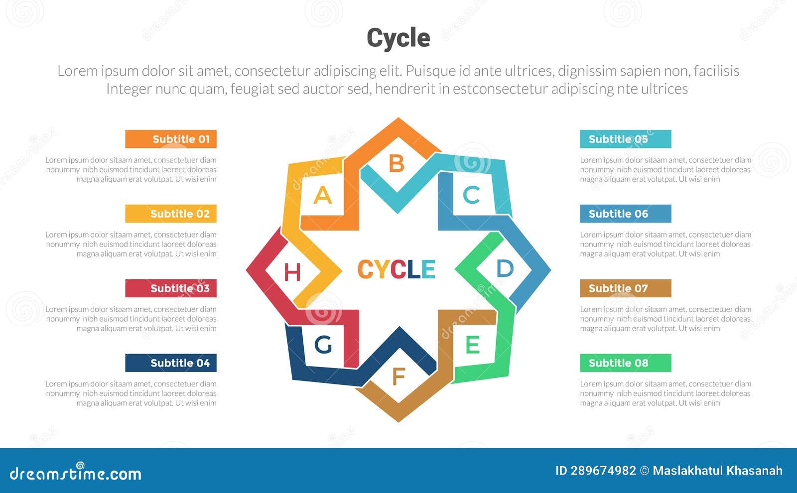 cycle or cycles stage infographics template diagram with rotated square creative combination and 8 point step creative  for