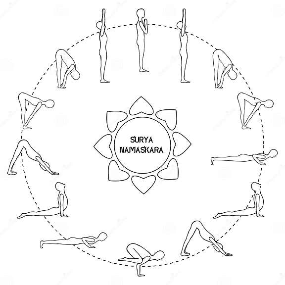 Cycle Exercise in Yoga Sun Salutation. Silhouette Outline Stock Vector ...