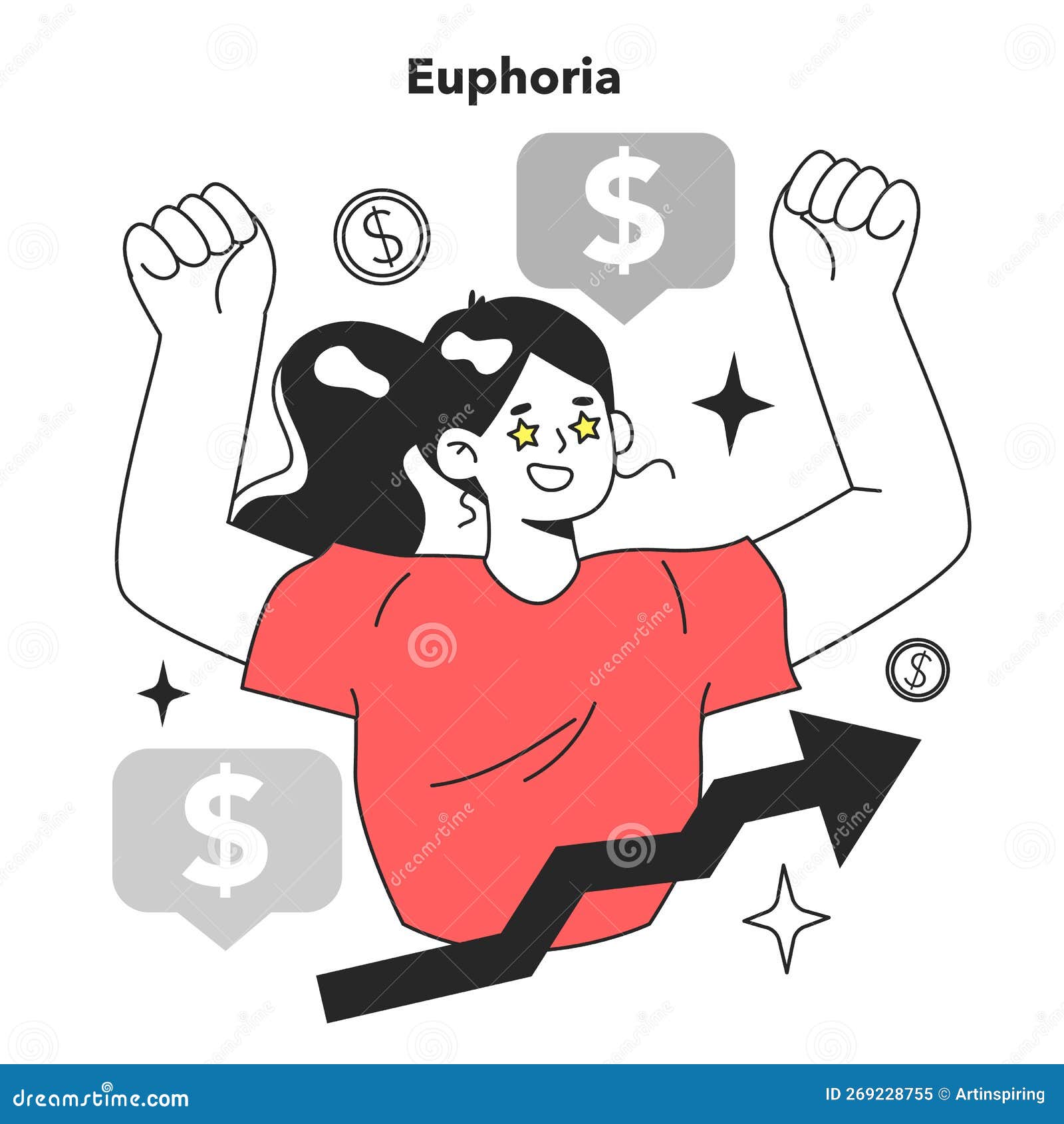 Cycle of Investor Emotions. Euphoria of Character Throughout the Cycle ...