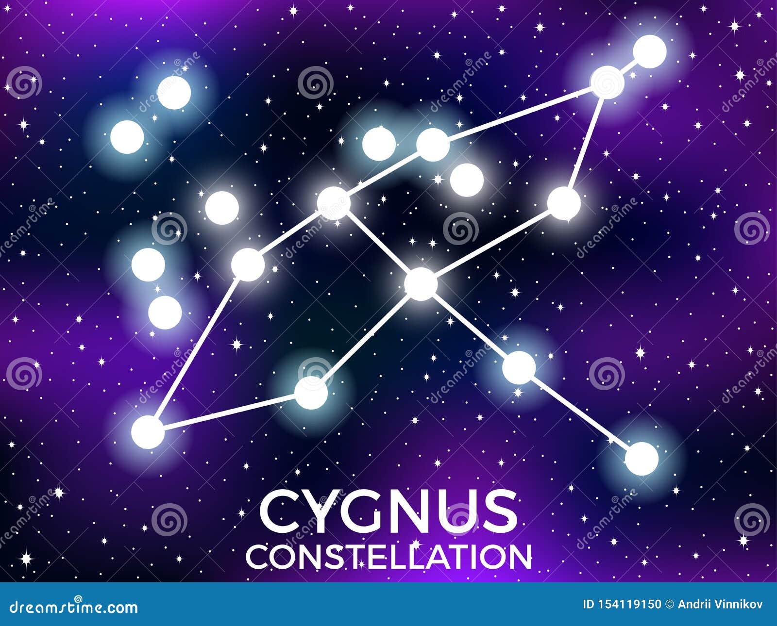 Constellation cygnus Cygnus, the