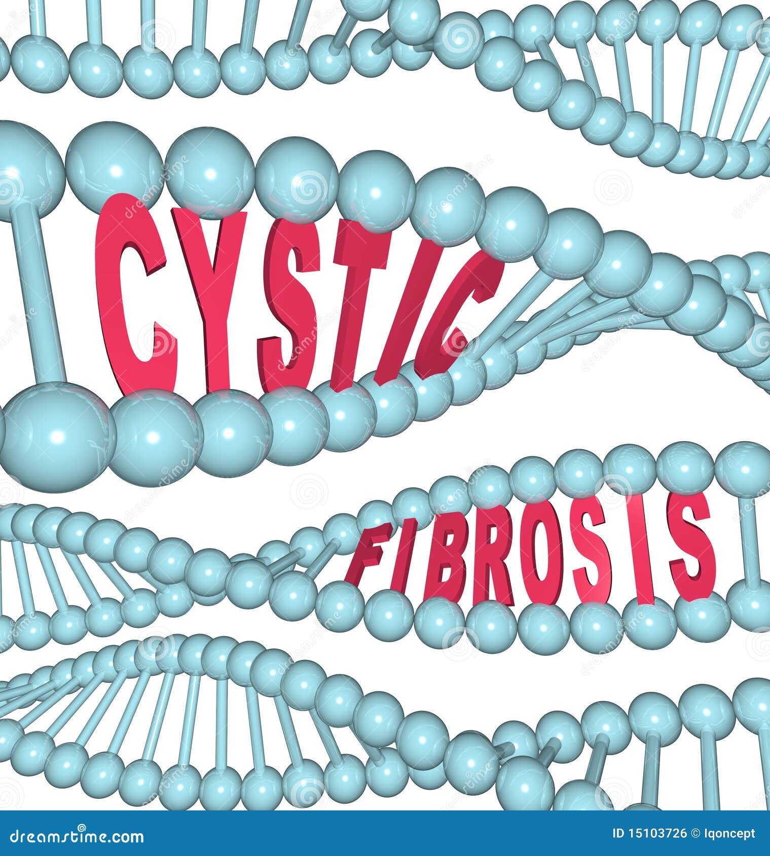 cystic fibrosis - words in dna