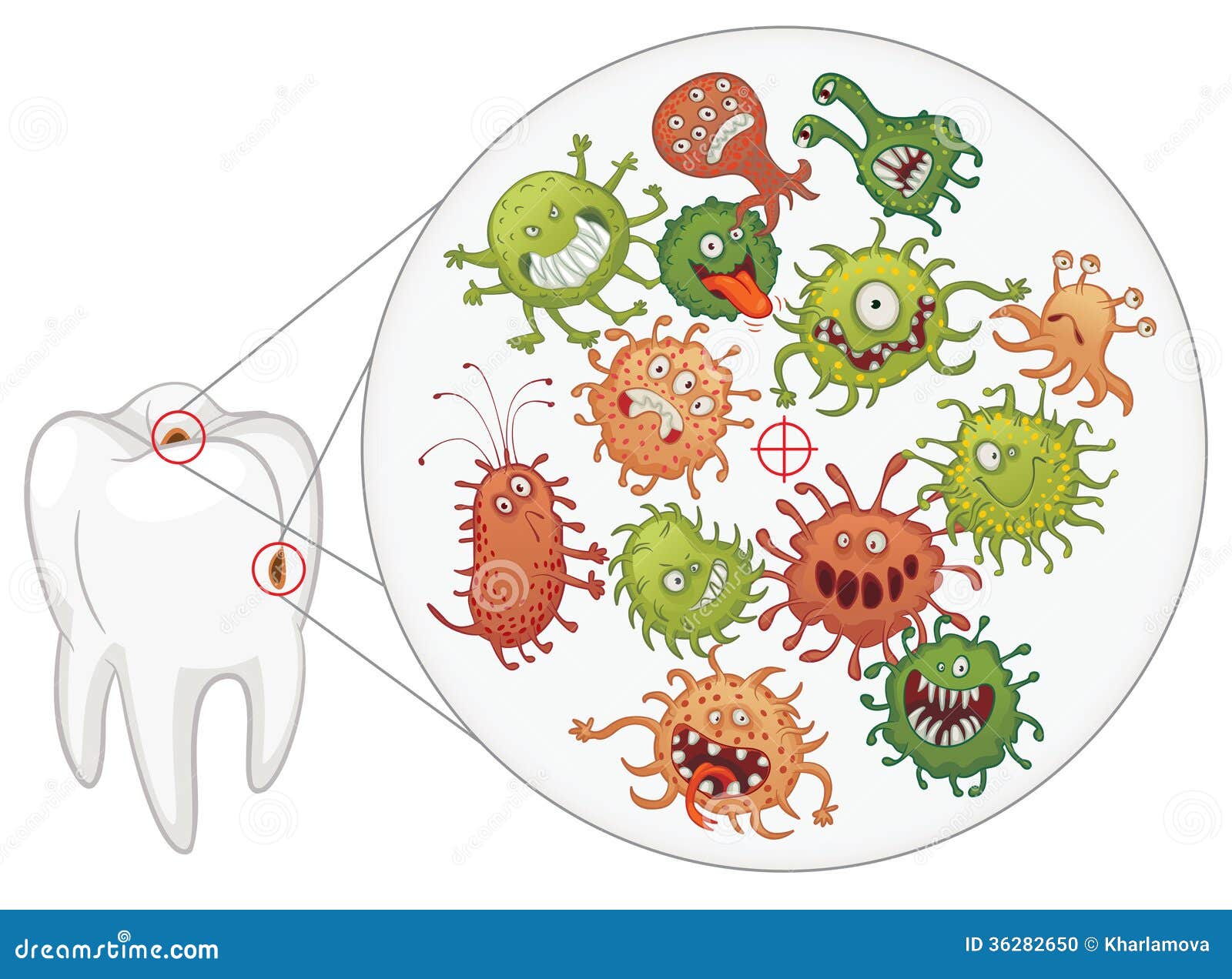 Cárie. Bactérias E Dente Engraçados Ilustração do Vetor - Ilustração de