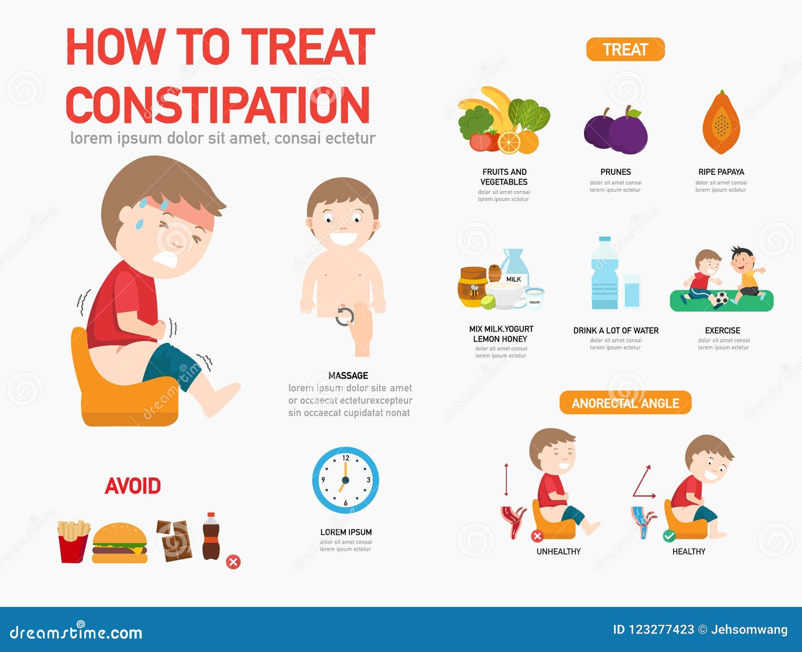 Cómo Tratar El Estreñimiento Infographic Ilustración del Vector