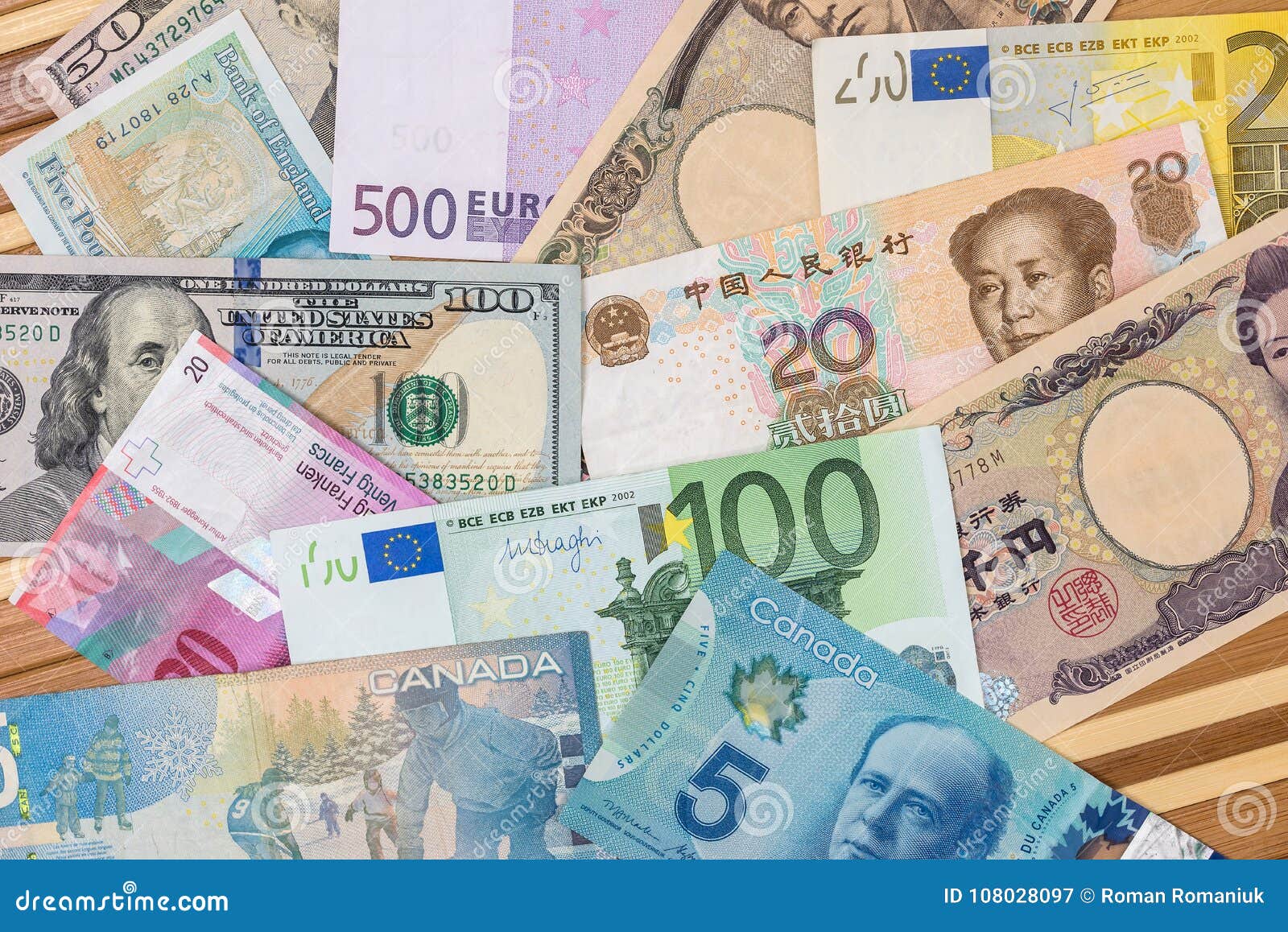 Евро доллар фунт стерлингов. Доллар евро юань. Доллар евро Франк. Доллары, иены, фунты стерлинги, евро.. Доллар евро фунт.
