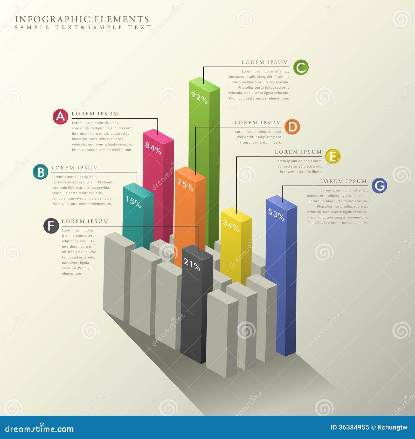 Best Bar Chart Design