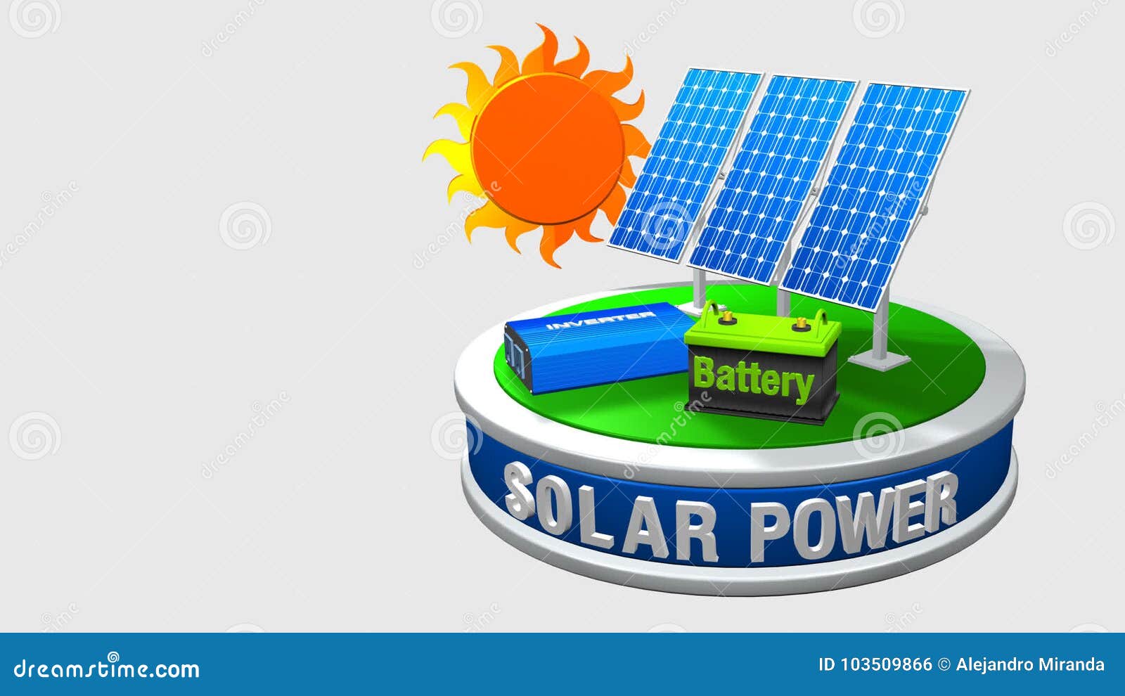 3D Animation of a Solar Energy Equipment Consisting of 3 Solar Panels, an Inverter and a Battery Rotating 360 Degrees Stock Footage - Video of graphic, nature: 103509866 3D Animation of a Solar Energy Equipment Consisting of 3 Solar Panels, an Inverter and a Battery Rotating 360 Degrees Stock Footage - Video of graphic, nature: 103509866