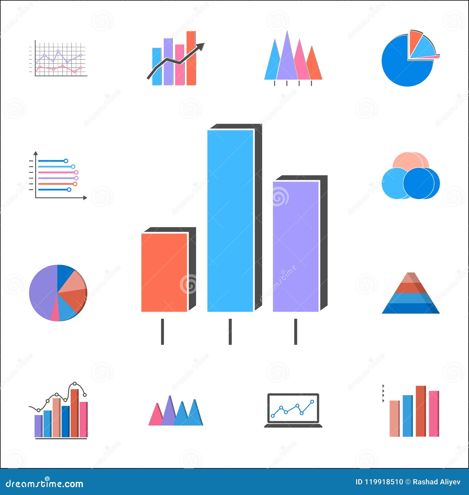 Web One Chart