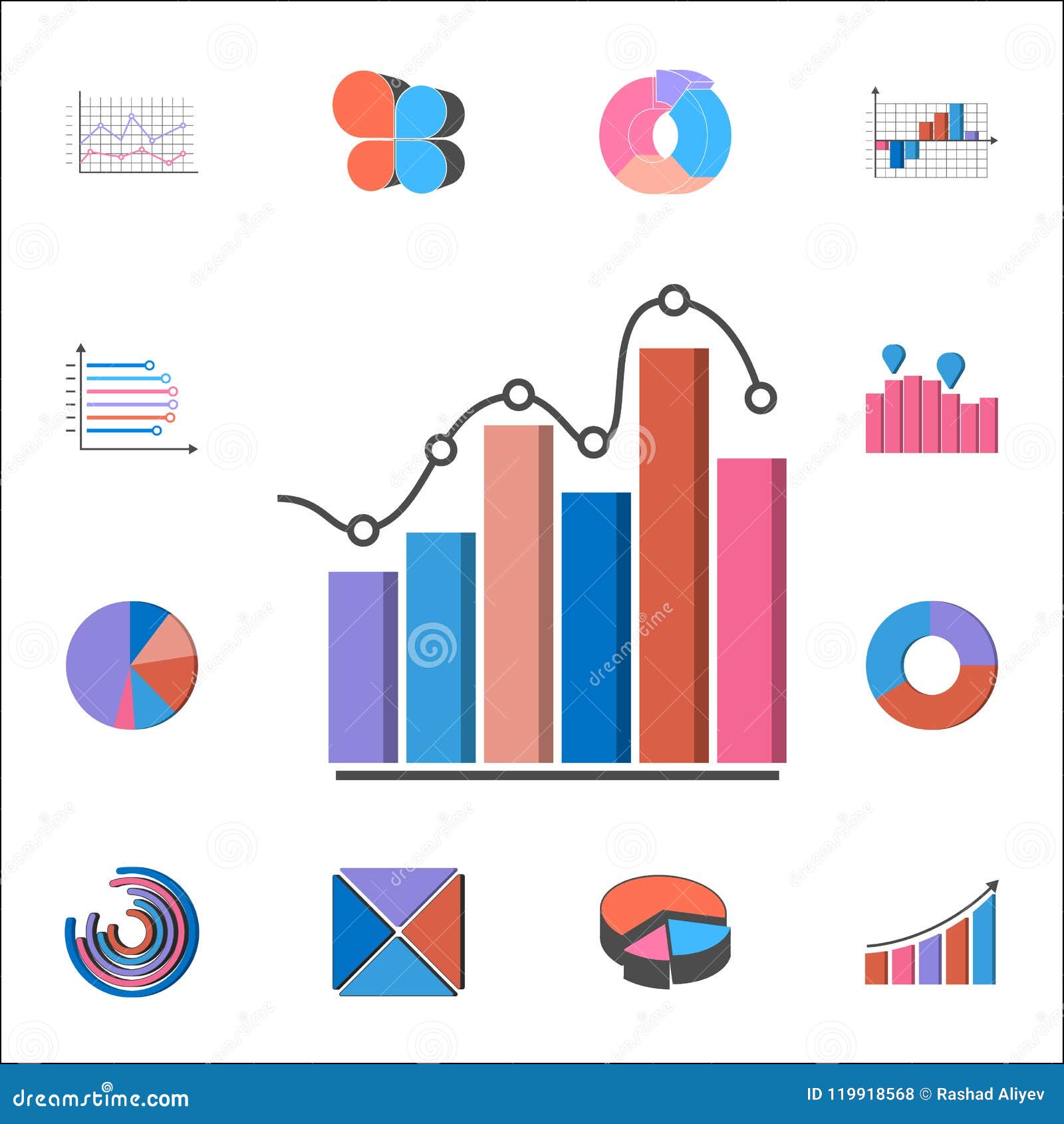 Web One Chart