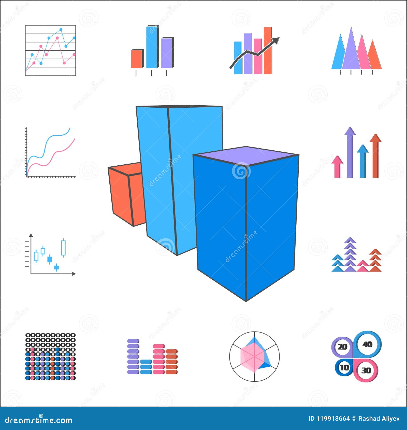 Web One Chart