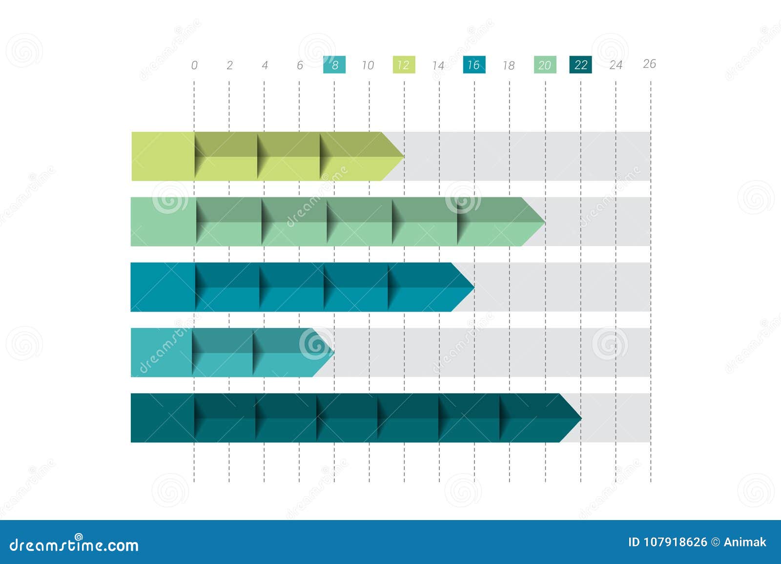 Editable Charts Graphs