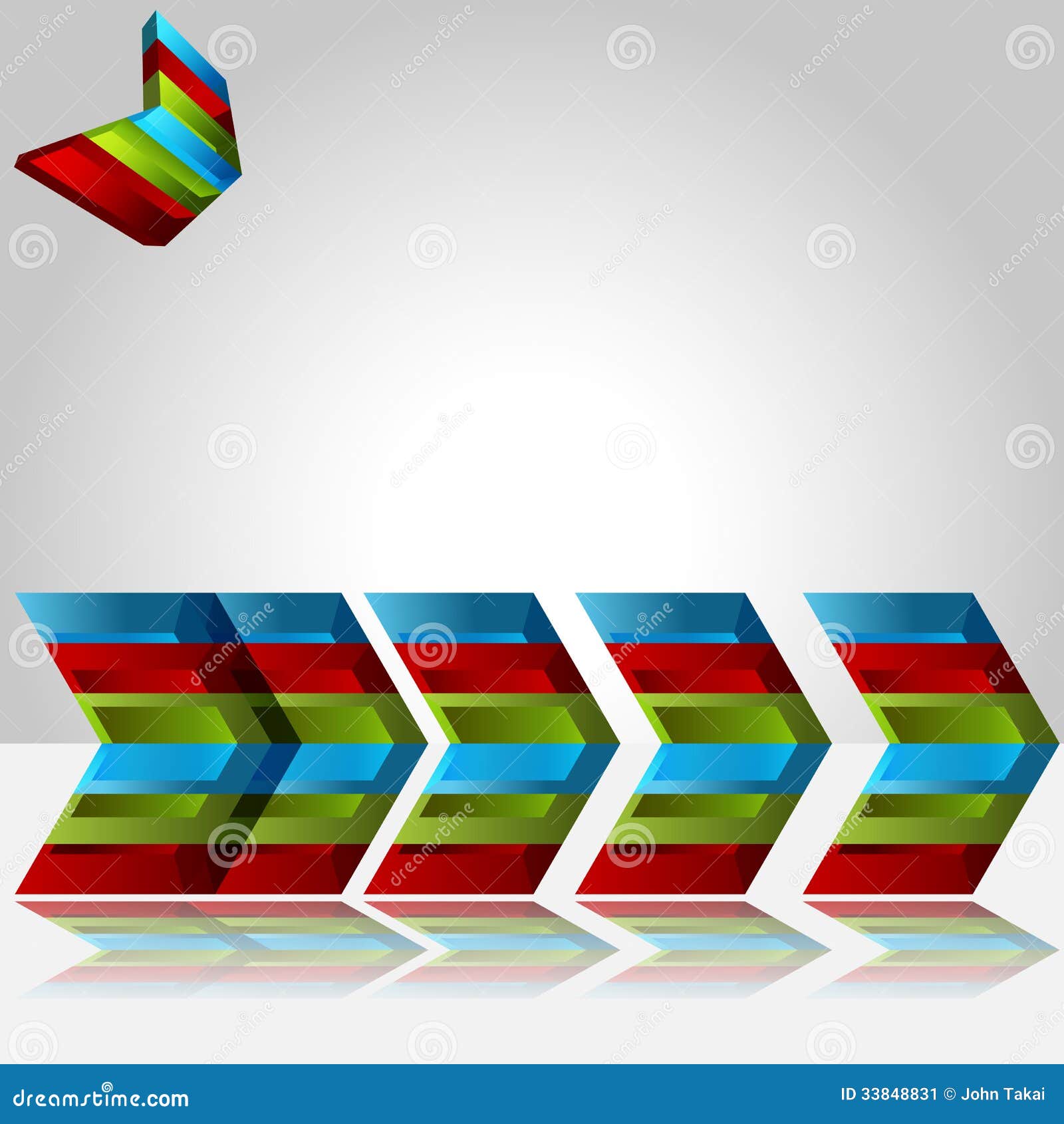 Chevron Stock Chart