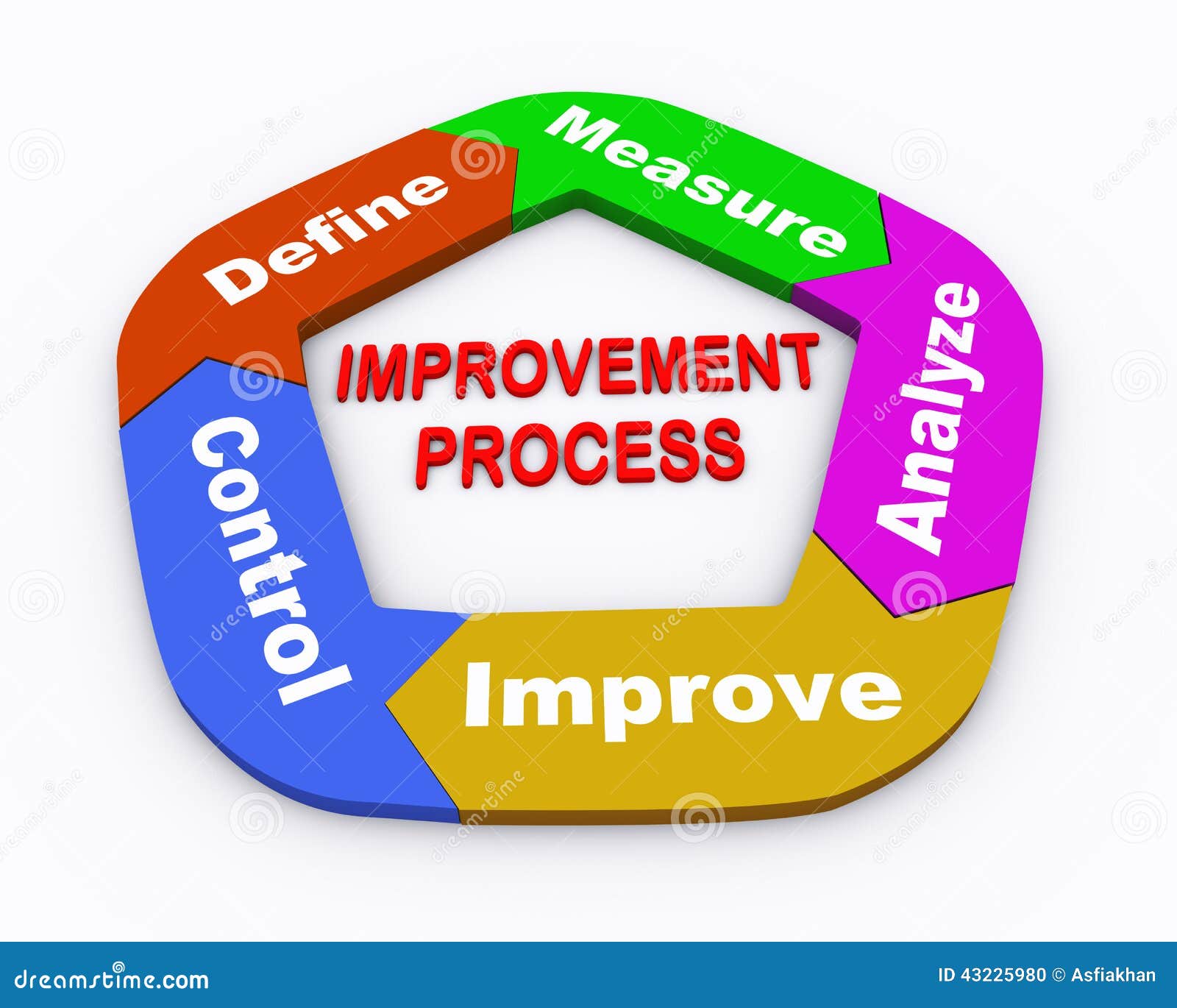 clipart for business process - photo #20