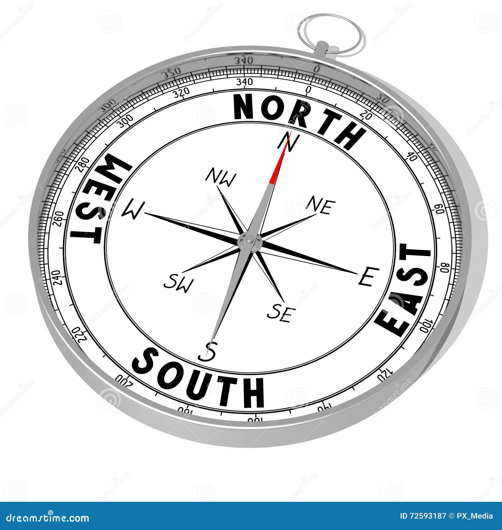 Online compass direction Royalty Free Vector Image