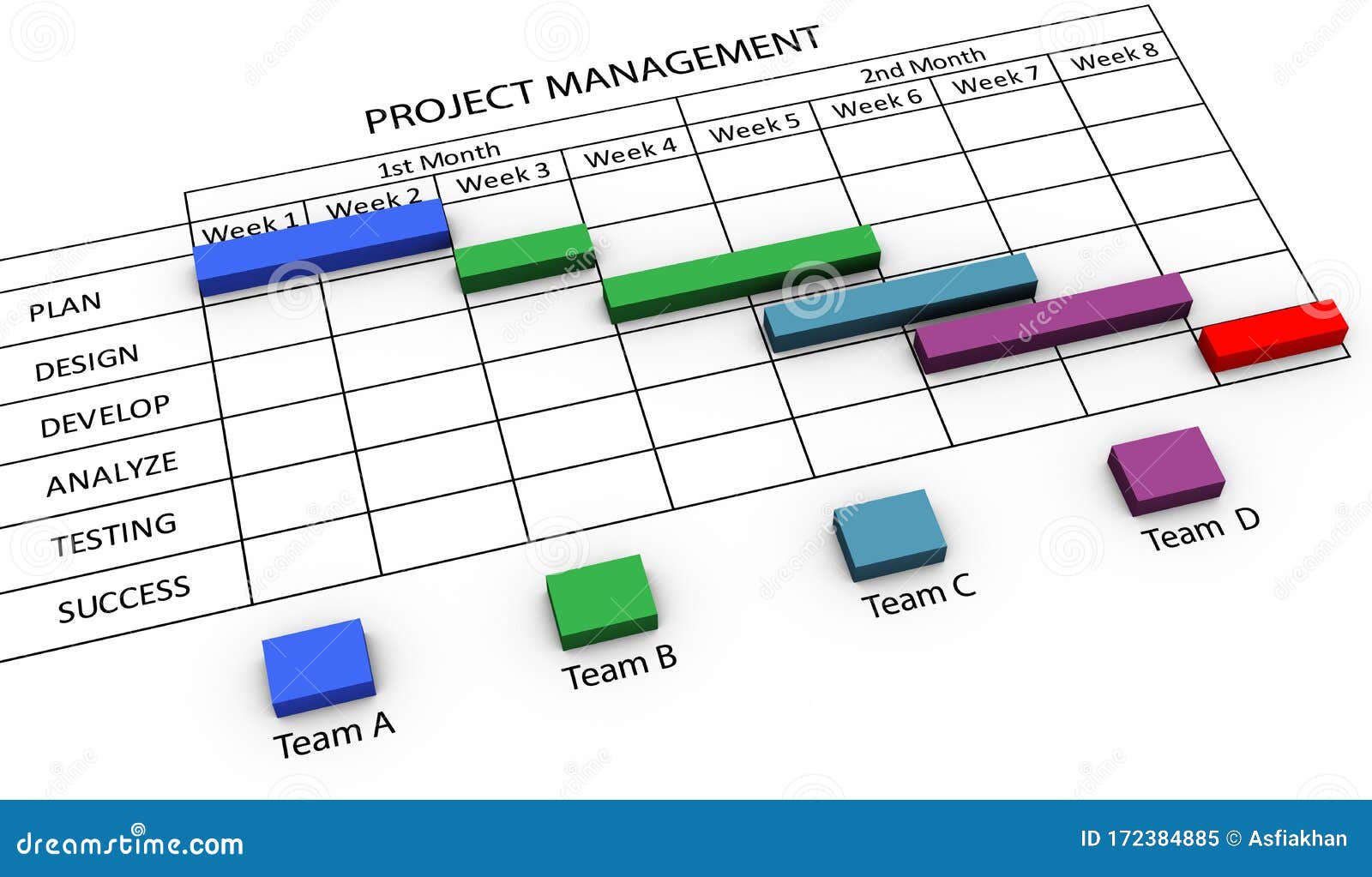 3d gantt chart project management