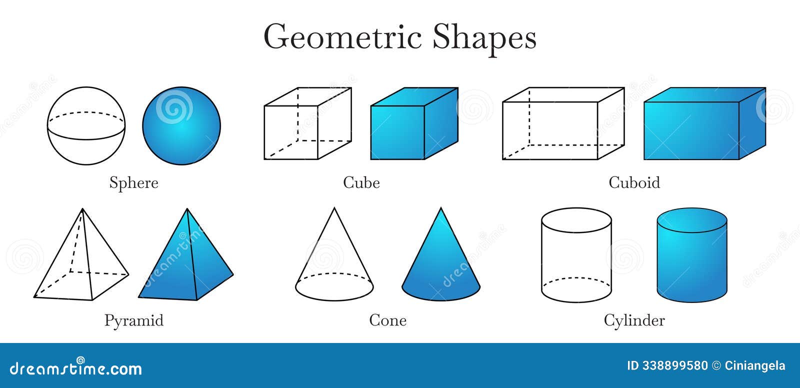 3d geometric s of sphere, cube, cuboid, pyramid, cone and cylinder with thin line or stroke sides