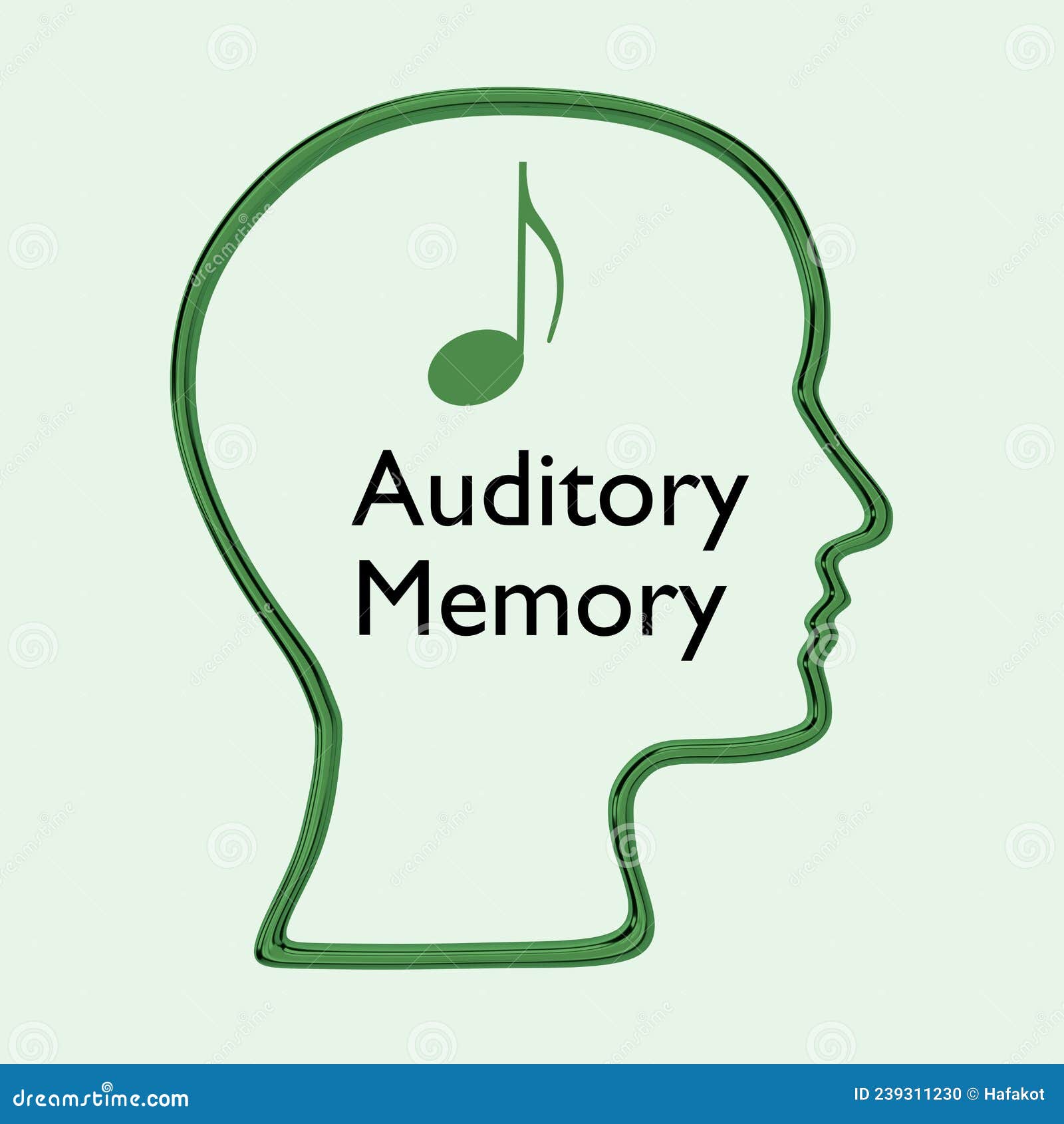 Auditory Memory concept stock illustration. Illustration of visual