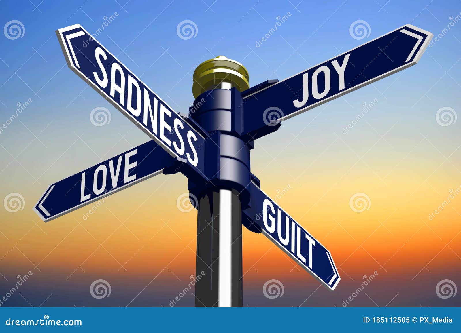 joy, sadness, love, guilt - signpost with four arrows - emotions0