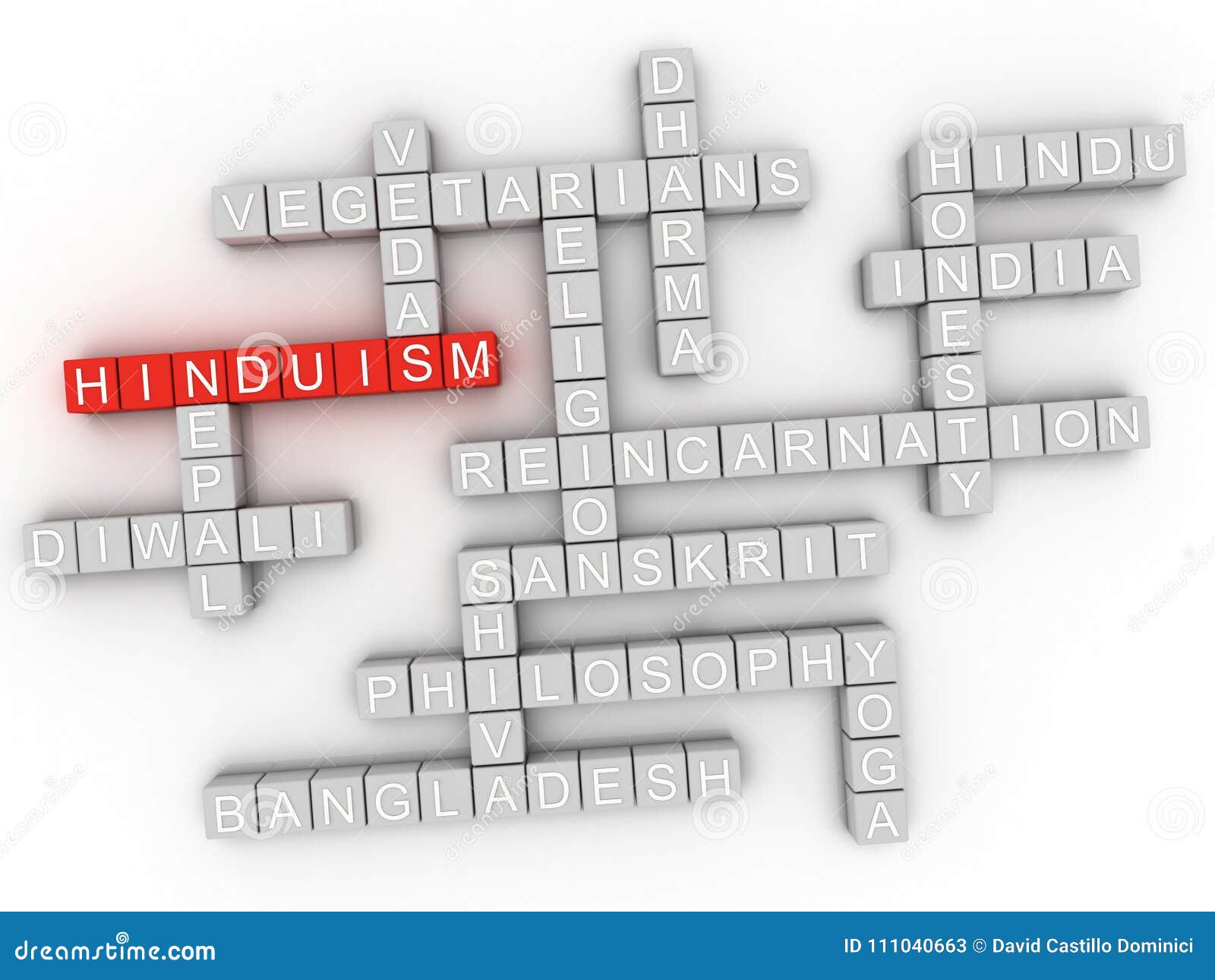 3d imagen hinduism word cloud sign.