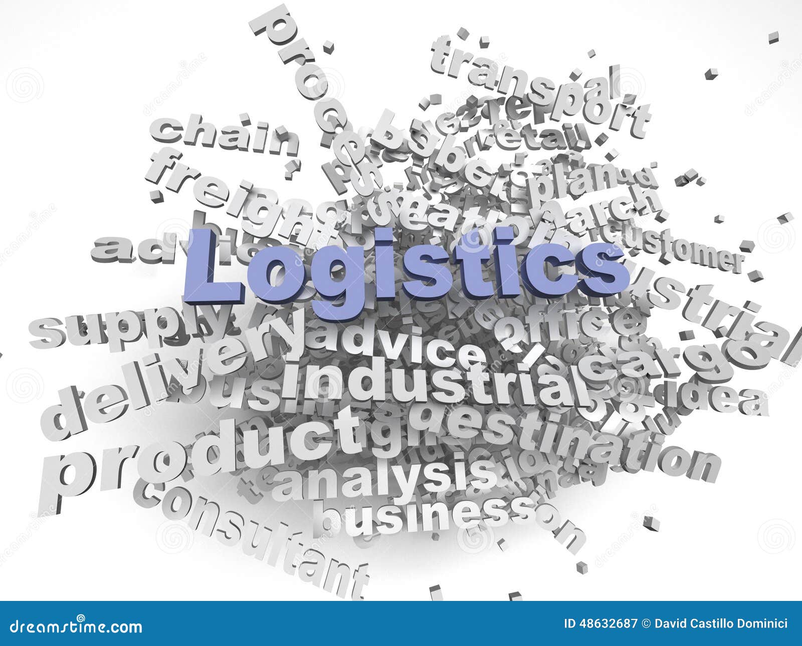 3d imagen logistics issues concept word cloud background