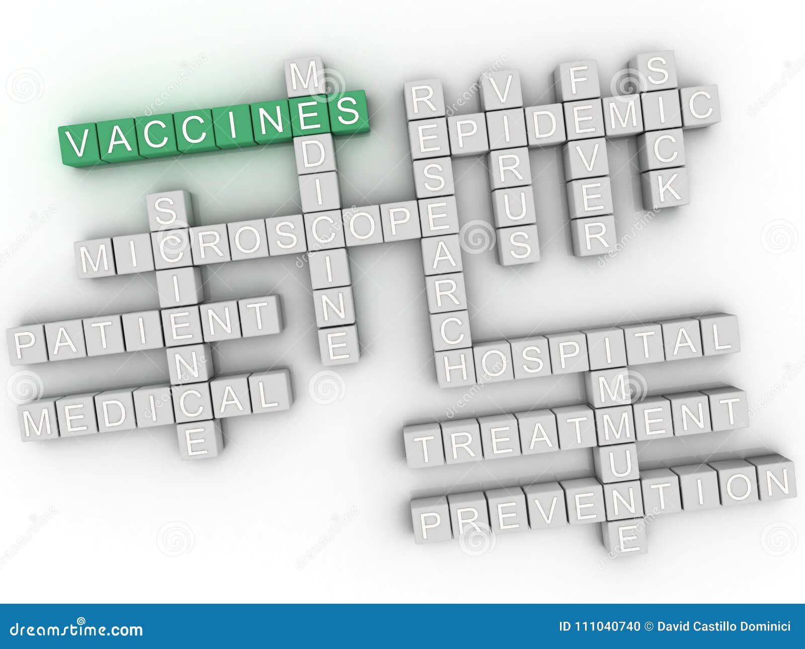 3d imagen vaccine, word cloud concept.