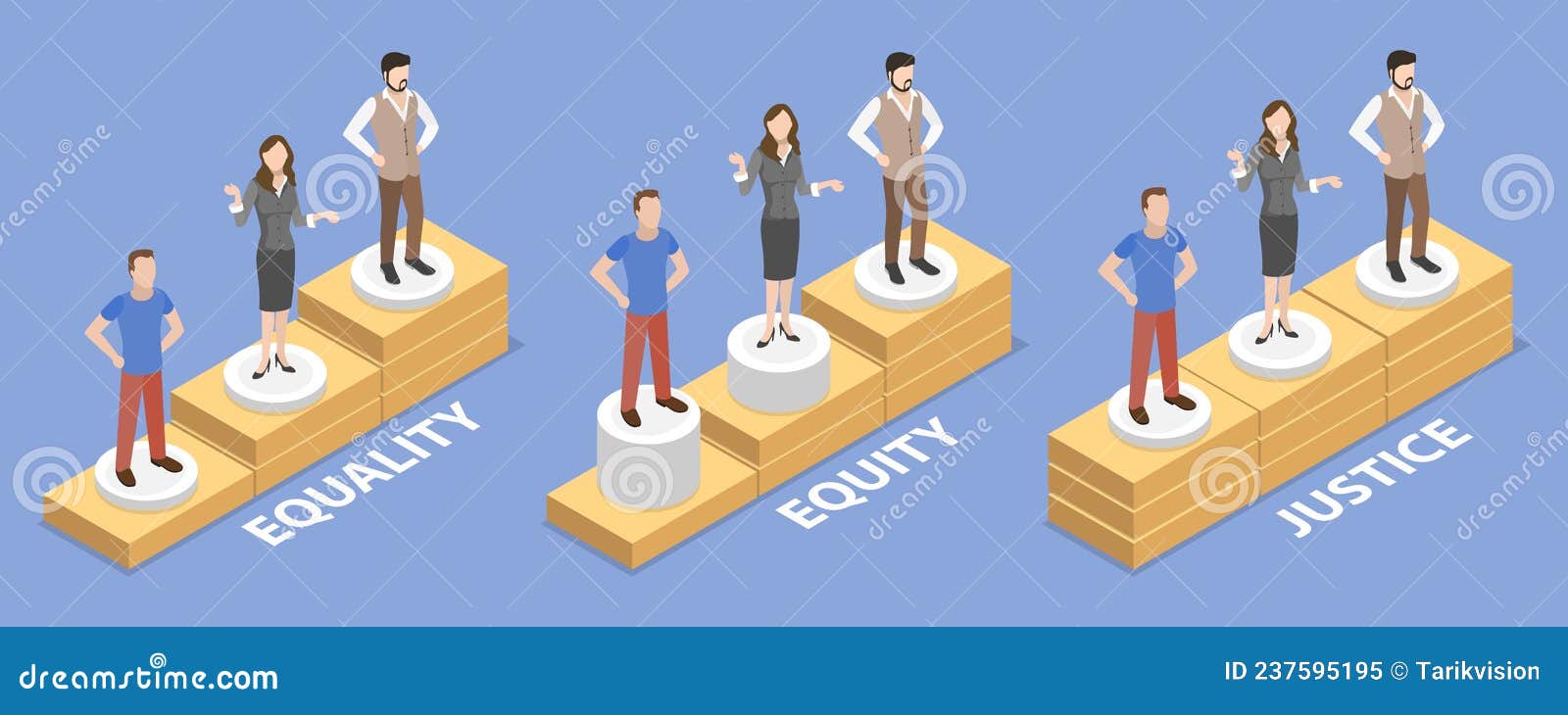 klima Grunde enestående 3D Isometric Flat Vector Conceptual Illustration of Equality Vs Equity Vs  Justice Stock Vector - Illustration of diversity, isometric: 237595195