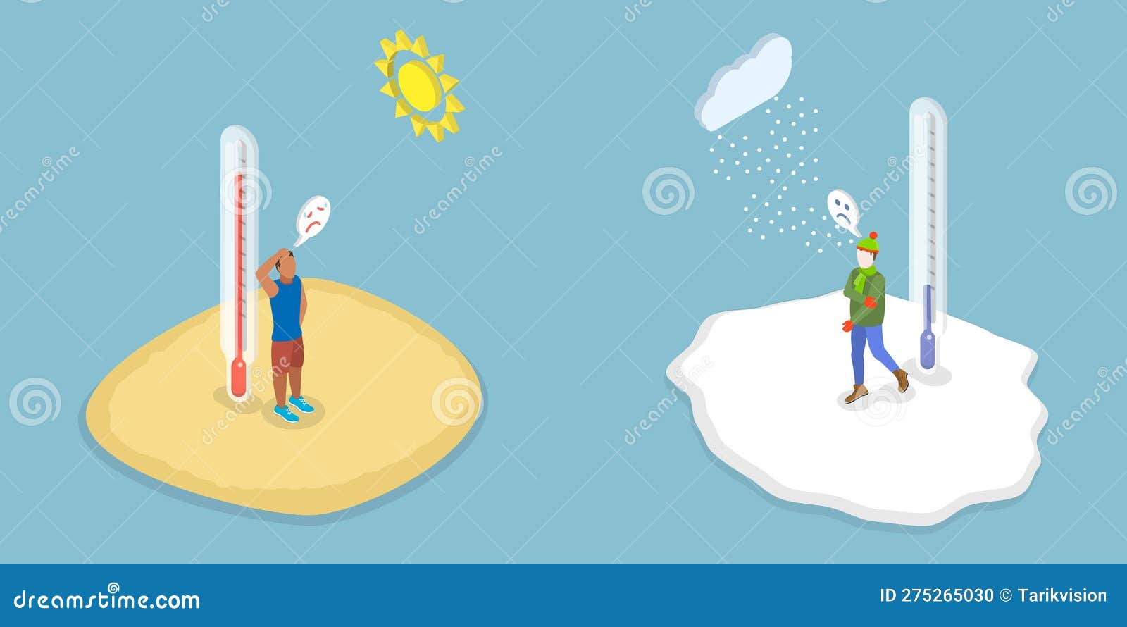 3D Isometric Flat Vector Conceptual Illustration of Hot and Cold