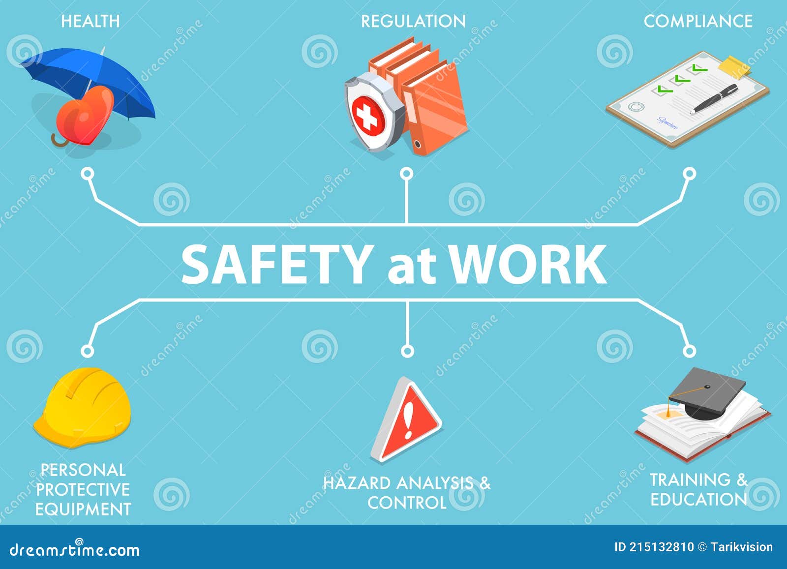 3D Isometric Vector Conceptual Illustration of Protection and Safety at