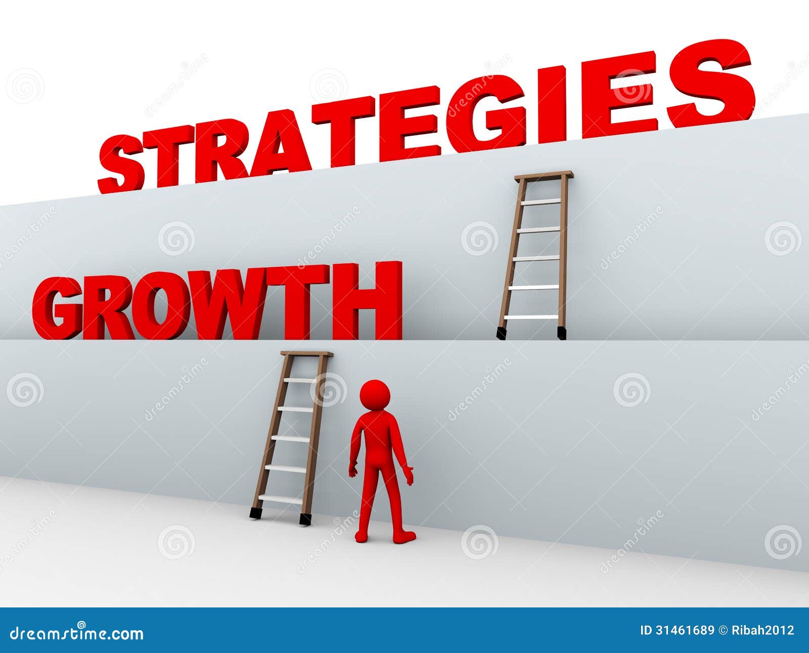 3d man and growth strategies