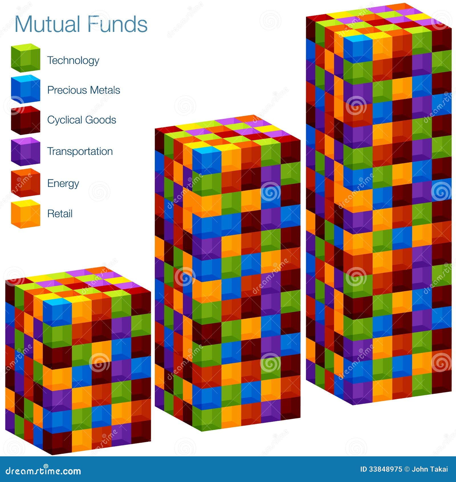Mutual Fund Charts Free
