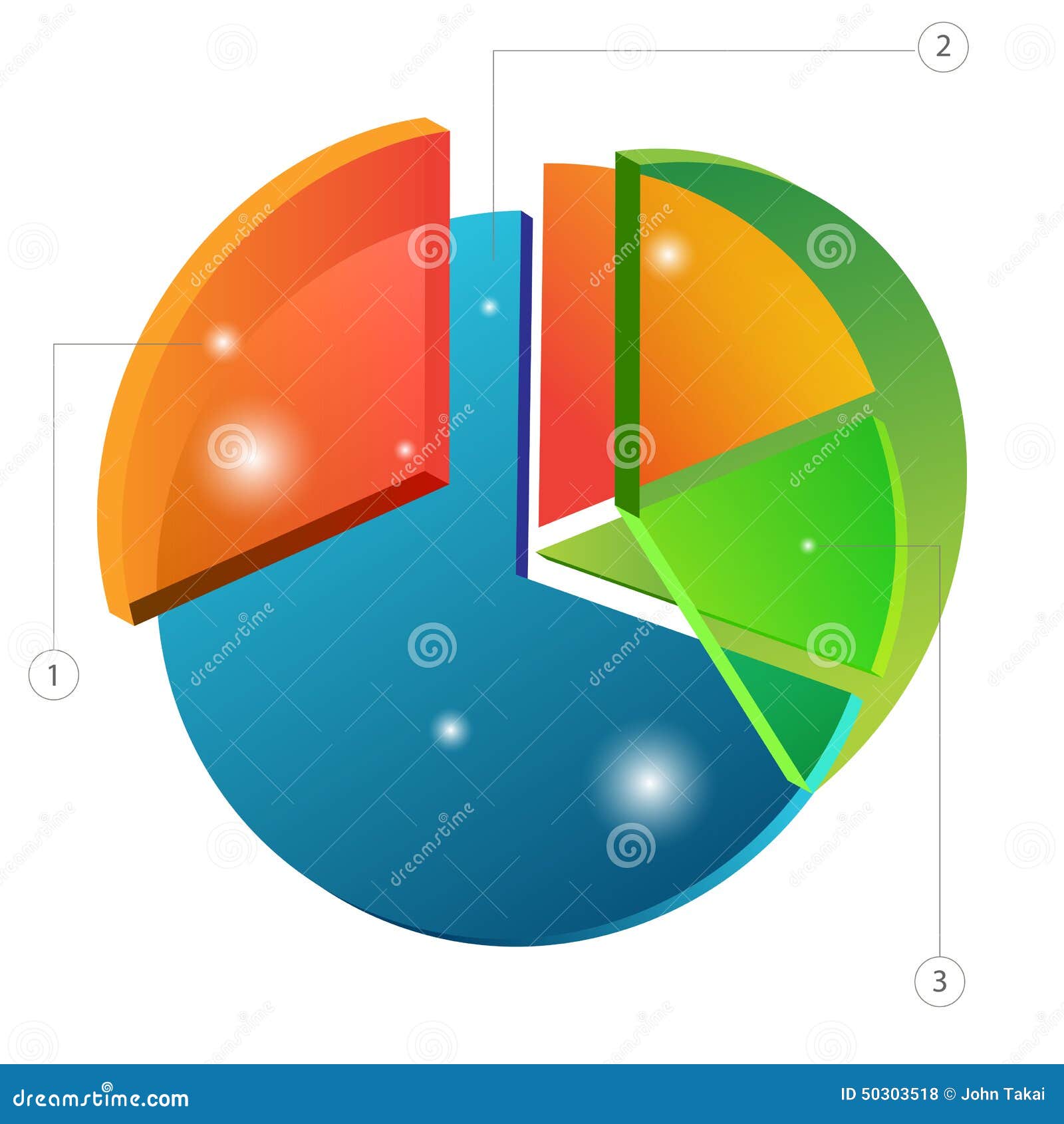 Overlapping Stock Charts