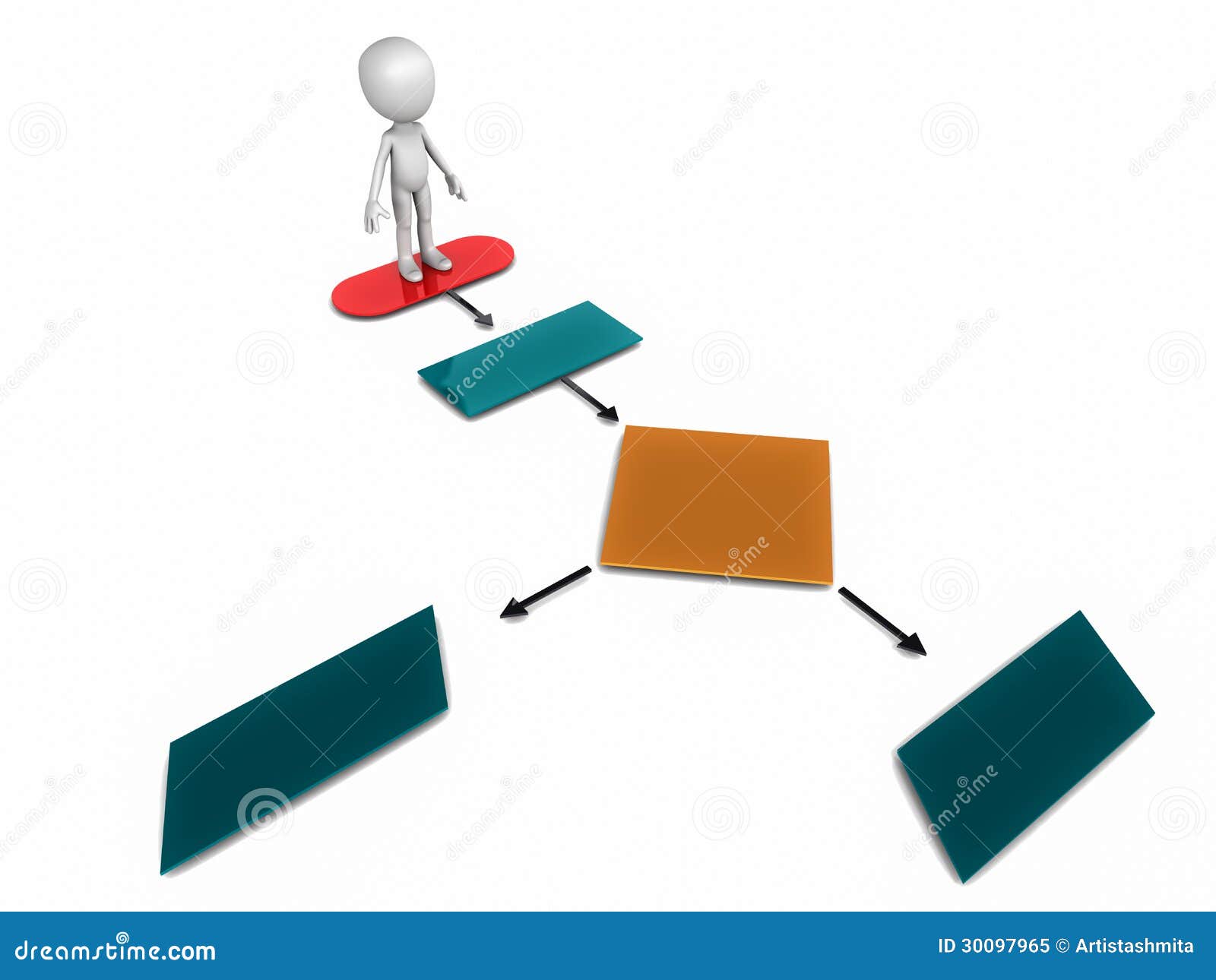 flowchart shapes clipart white standing person at start of 3d flowchart the a on background flowchart shapes clipart white standing person at start of 3d flowchart the a on background
