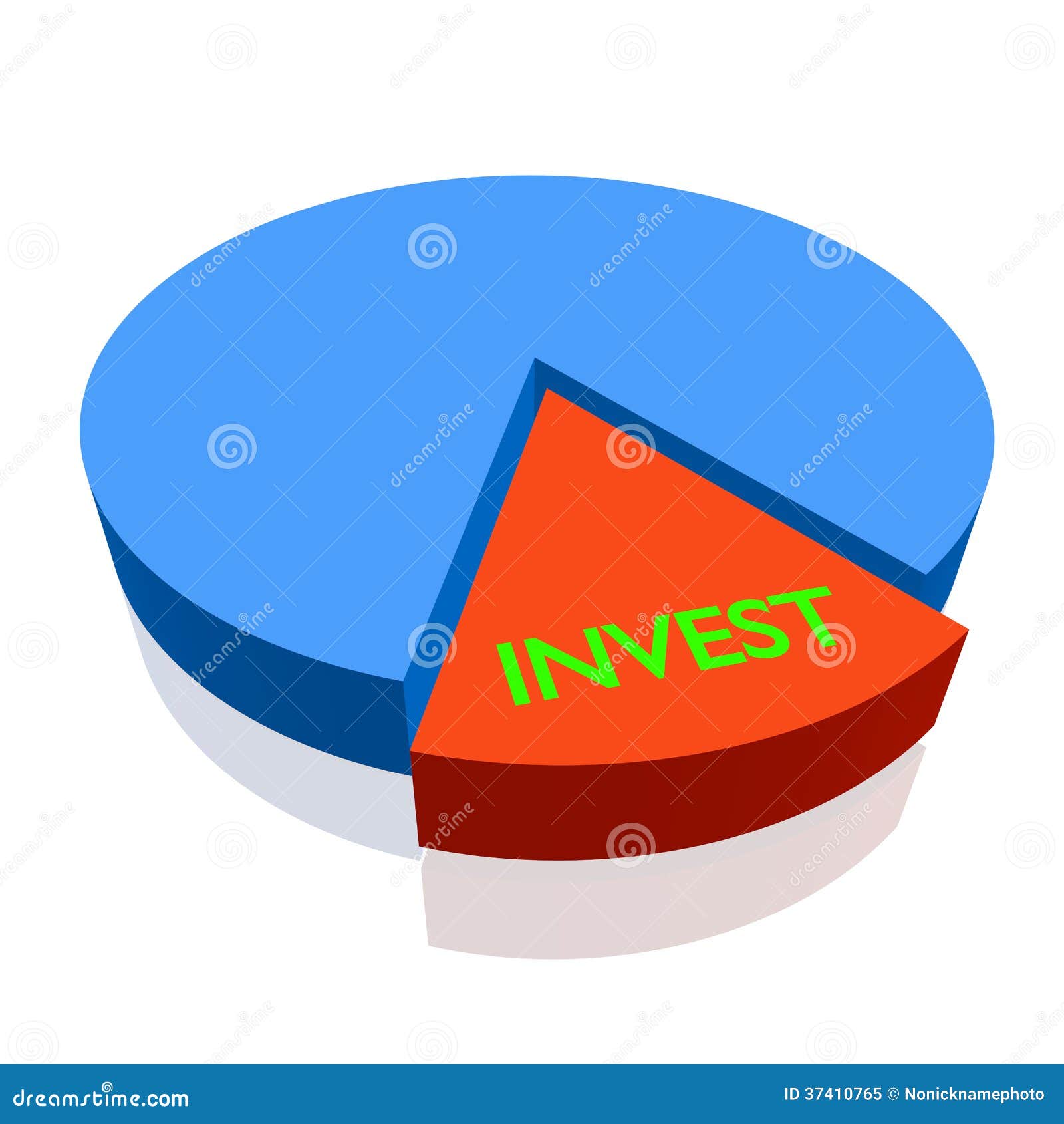 Investment Pie Chart