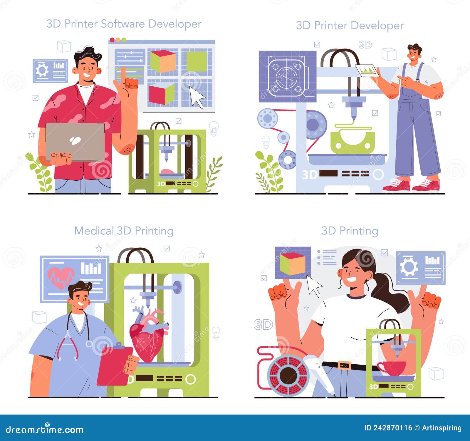3D Printer Software Development Set. Operating System Programming Stock