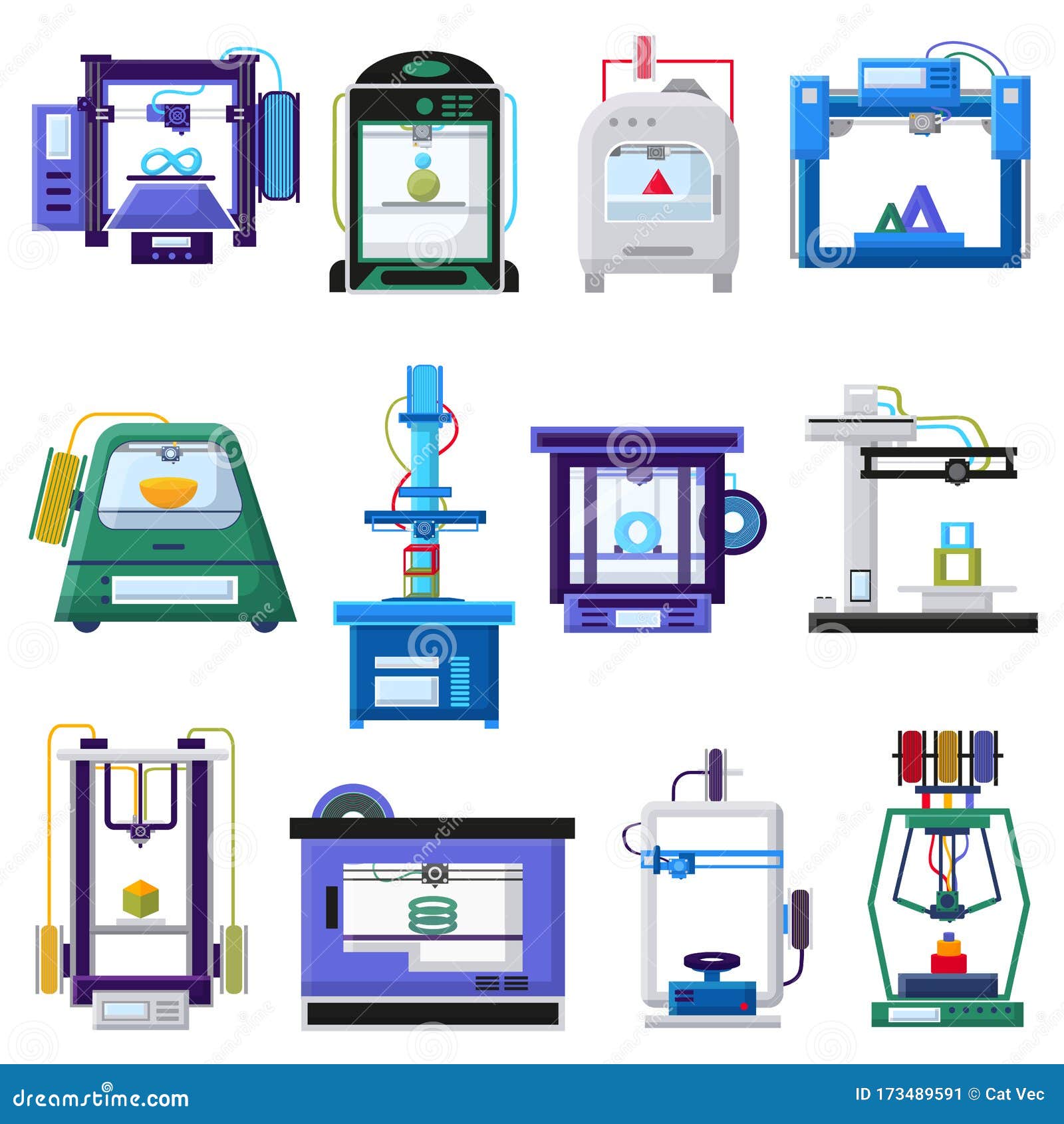 Rapid Prototyping: Definition & Techniques To Develop Products