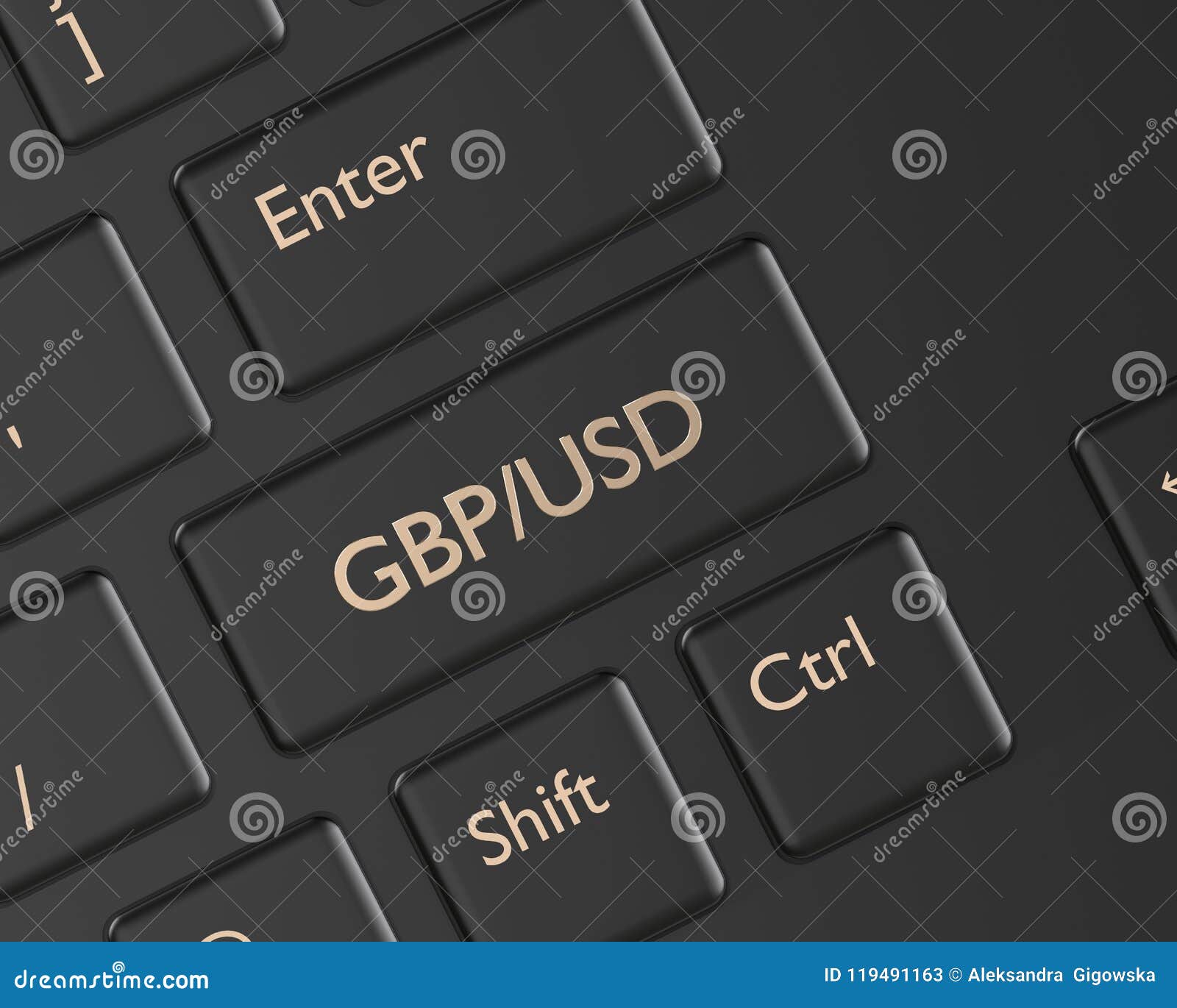 3d Render Of Computer Keyboard With Pound And Dollar ...