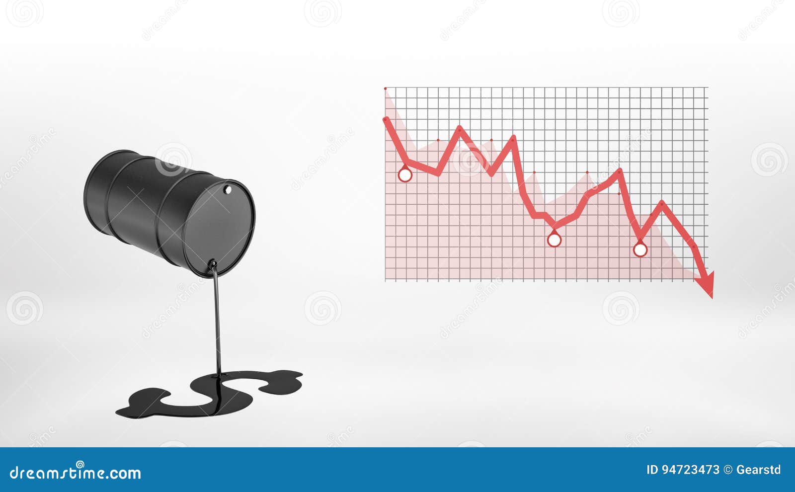 3d Rendering of a Black Barrel Leaking Oil and Making a USD Sign on the