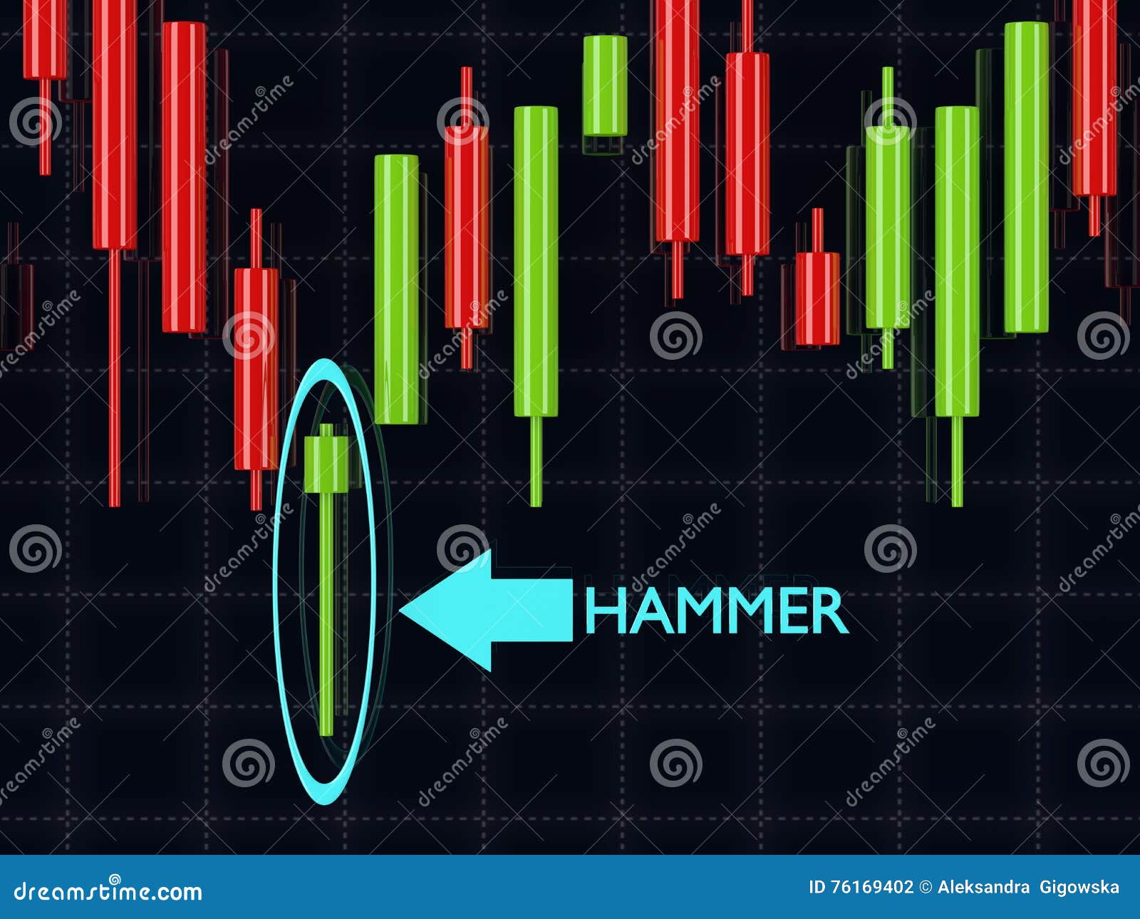 3d Rendering Of Forex Candlestick Hammer Pattern Over Dark Stock - 