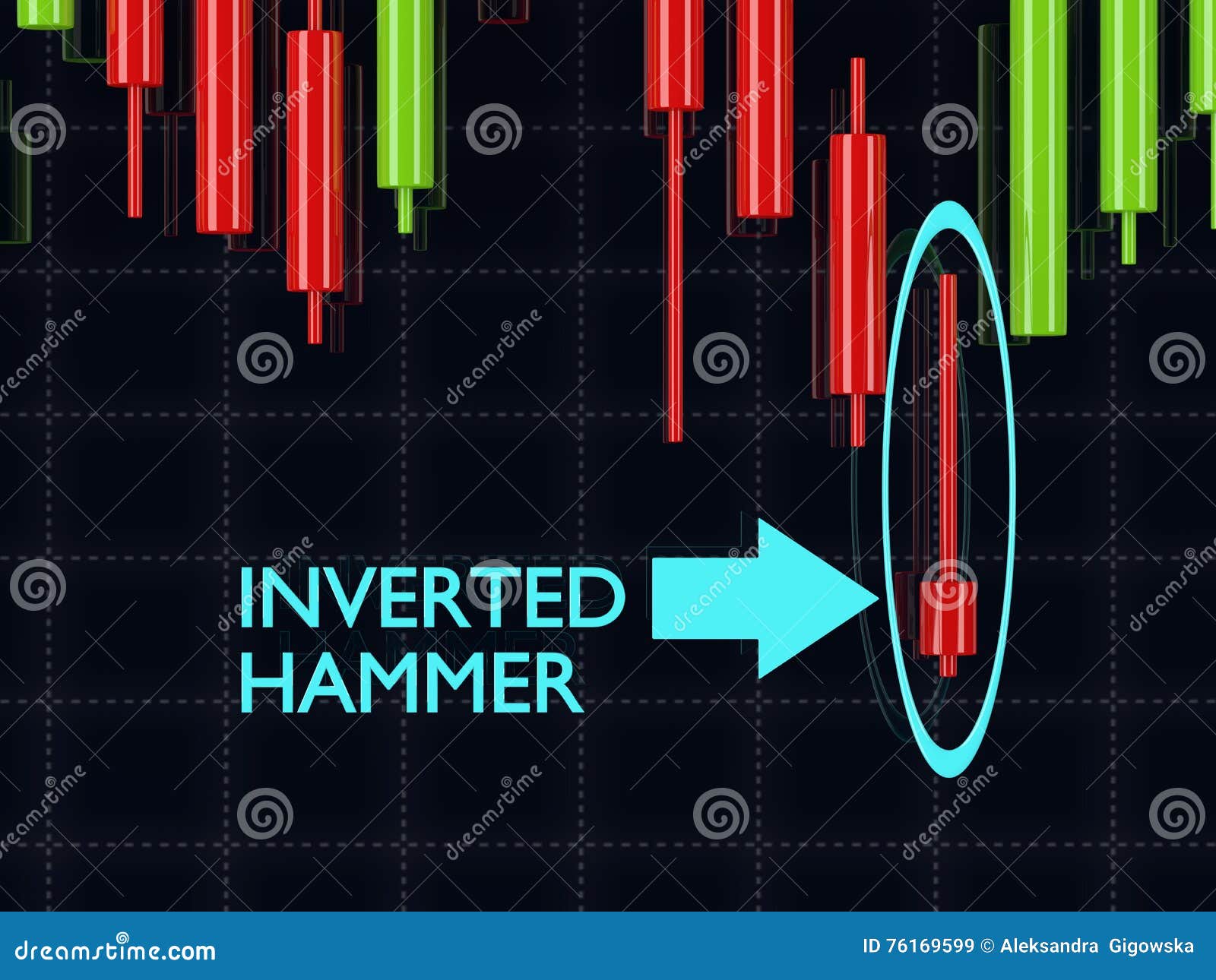 3d Rendering Of Forex Candlestick Inverted Hammer Pattern Over D - 