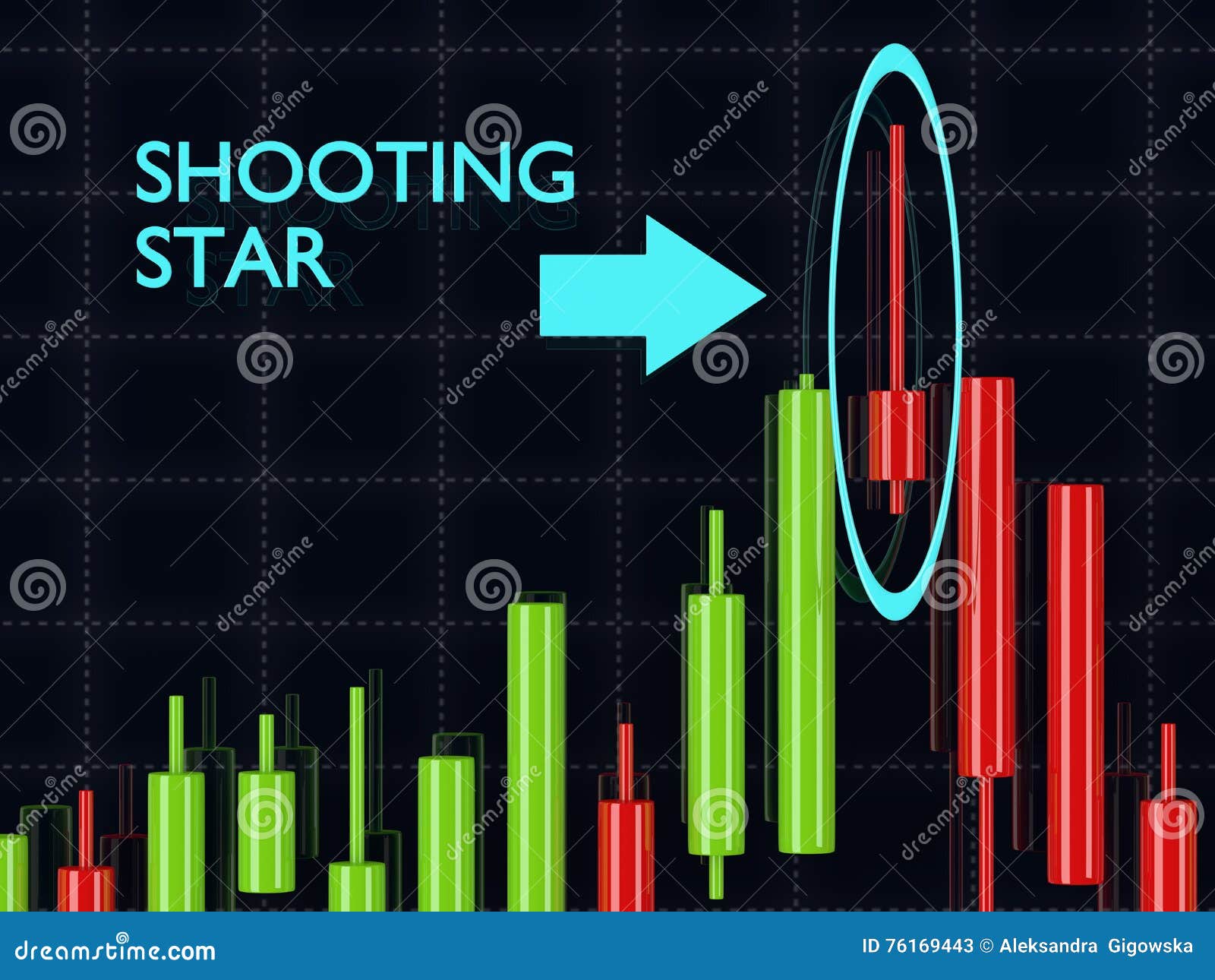 blogger.com : Forex 3D - HypeStat forex 3d sign up