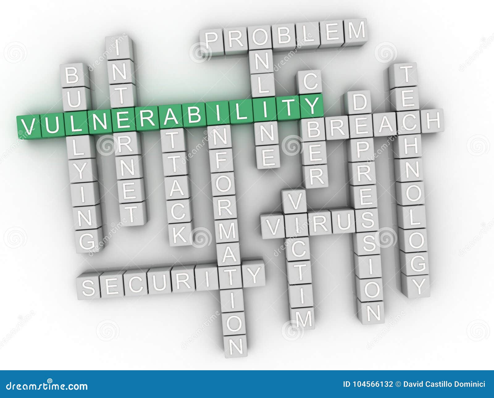 3d vulnerability concept word cloud