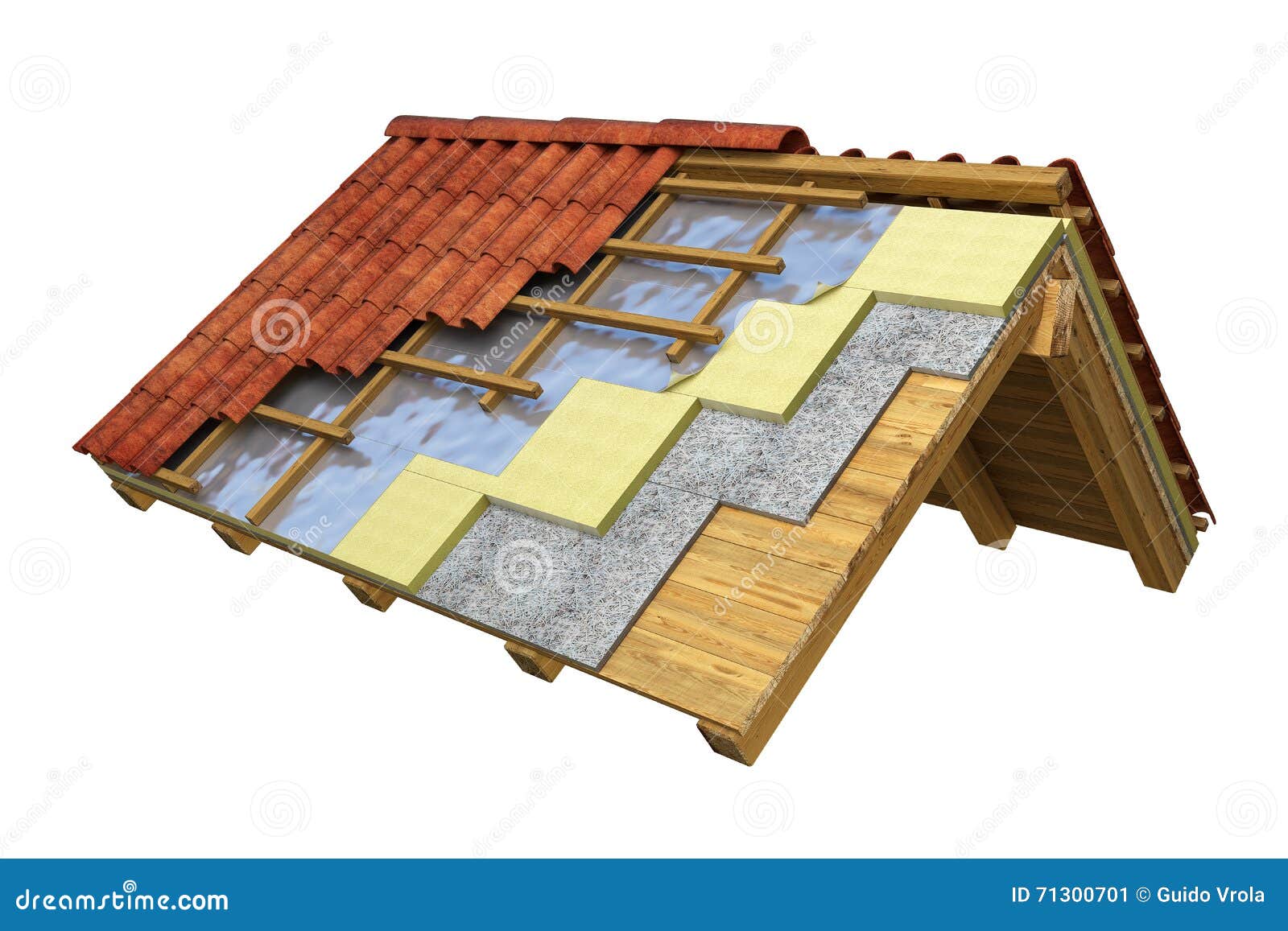 Aislantes termicos para tejados