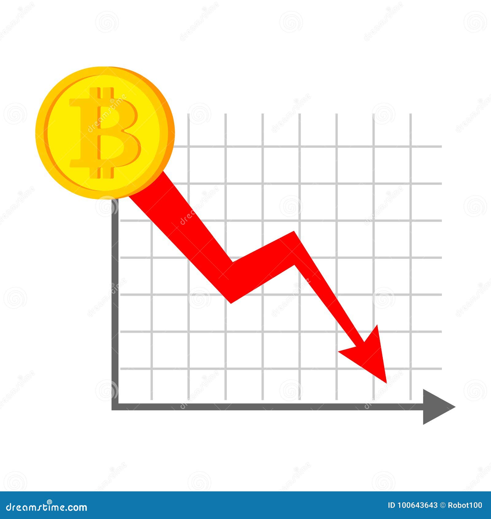 Dalende Bitcoin Grafiek. Daling Van Cryptocurrency. Virtueel Geld Vector  Illustratie - Illustration of handel, internet: 100643643