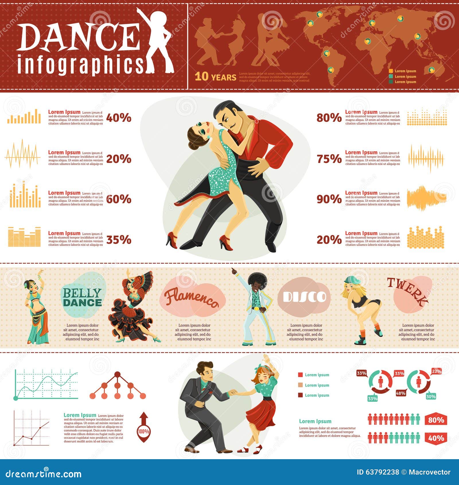 Dance Worldwide Infographics Layout Banner Stock Vector Illustration dance-worldwide-infographics-layout-banner-stock-vector-illustration