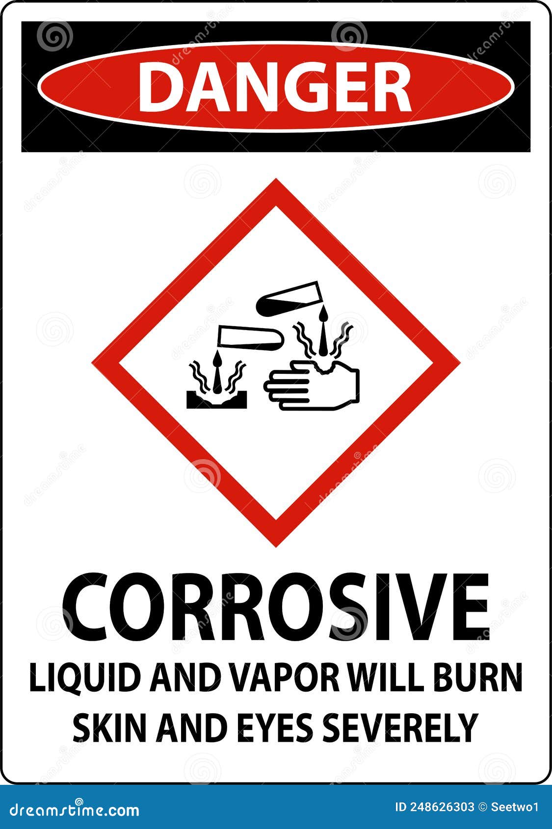 Danger Corrosive Liquid and Vapor Will Burn GHS Sign Stock Vector