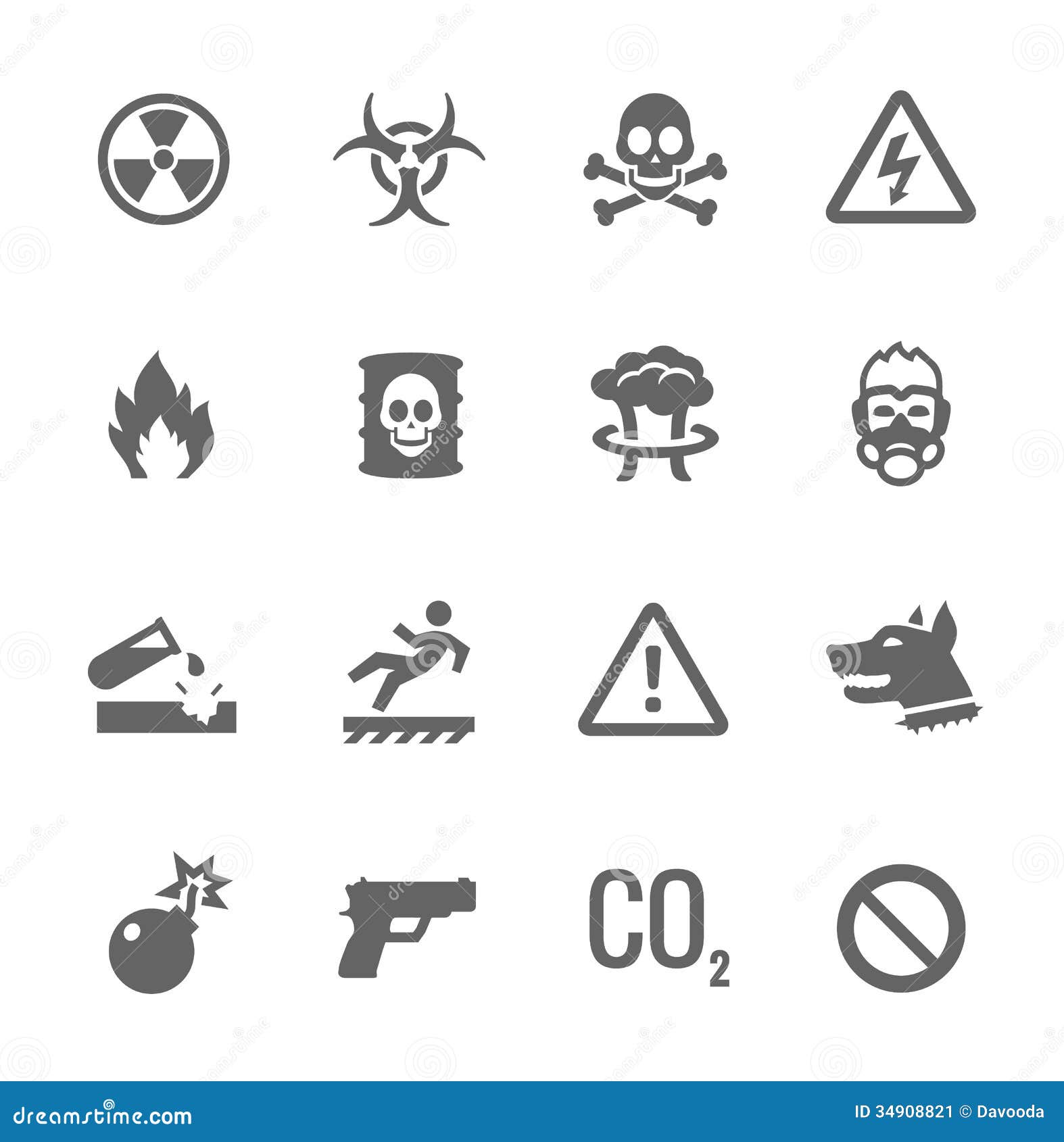 danger icons