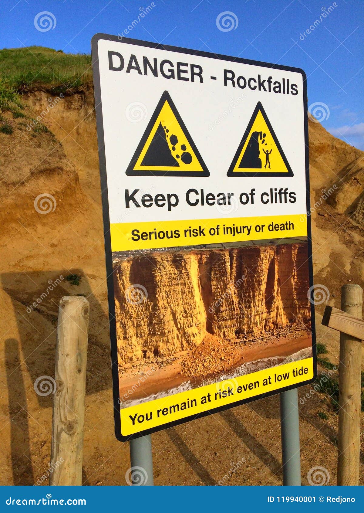 Top 95+ Images which of the following is a warning sign of frequent rockfalls? Superb