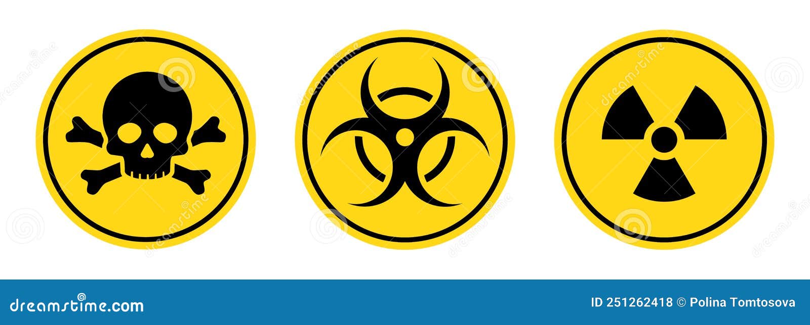 Set sign biohazard toxicity dangerous yellow signs