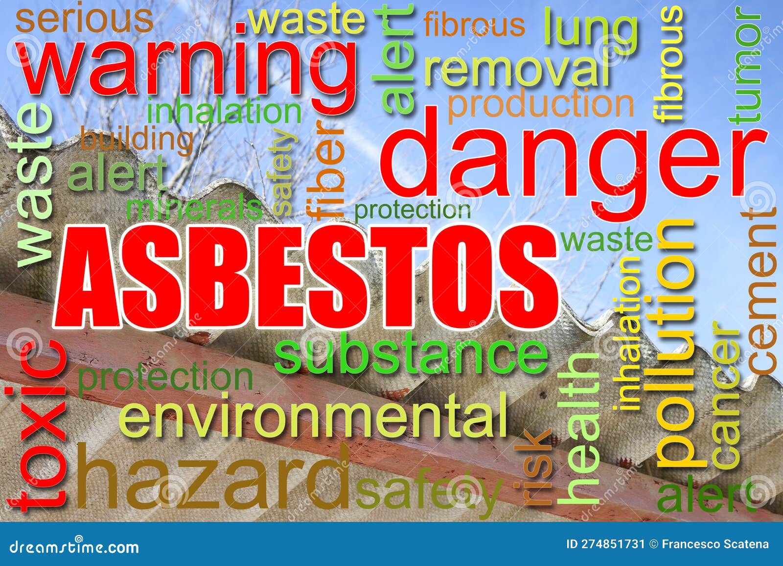 Dangerous Asbestos Roof with a Descriptive Tags Stock Image Image of