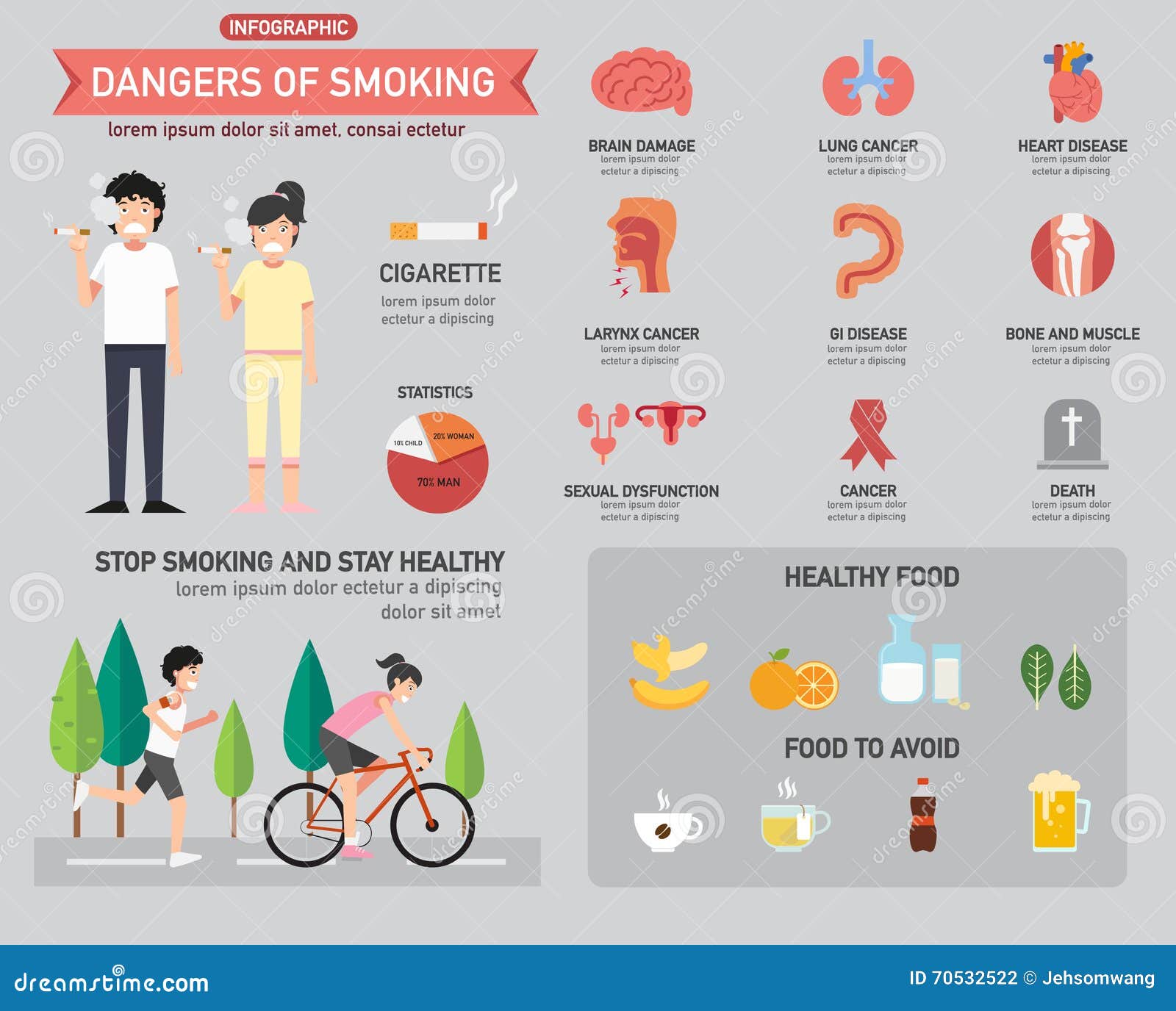 Dangers of Smoking Infographics.vector Stock Vector - Illustration of